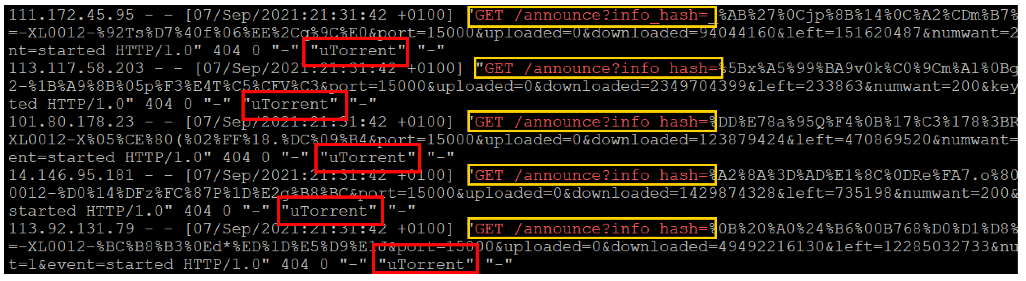 Electronics 12 00165 g007