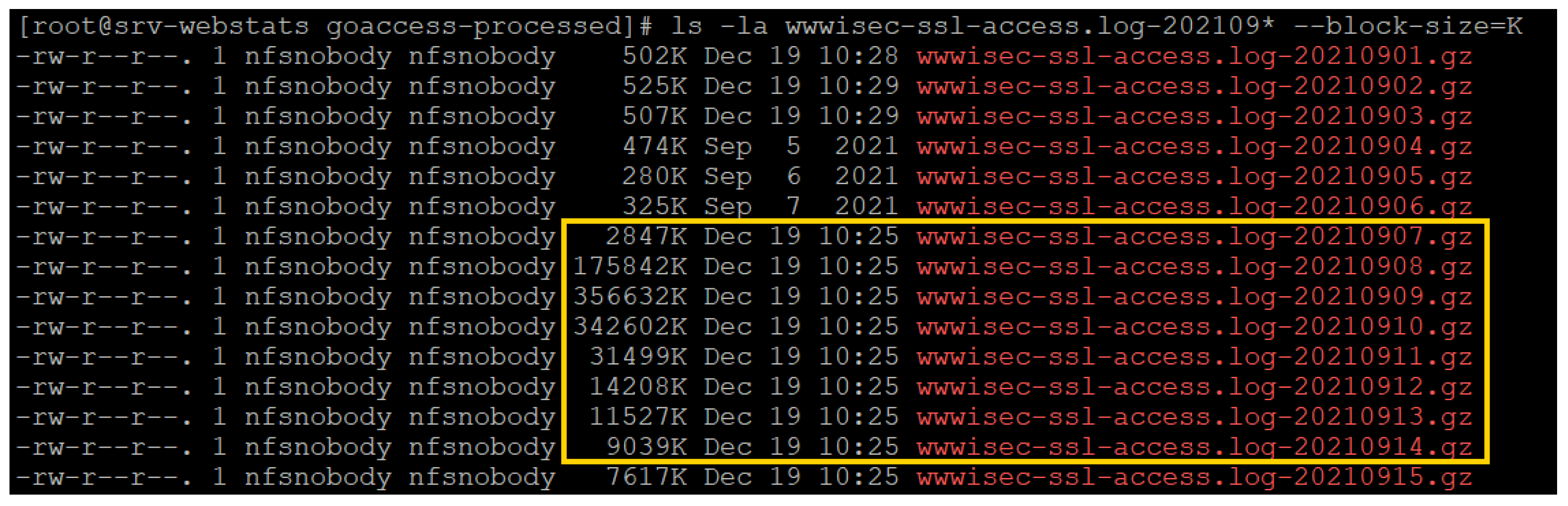 Electronics 12 00165 g008