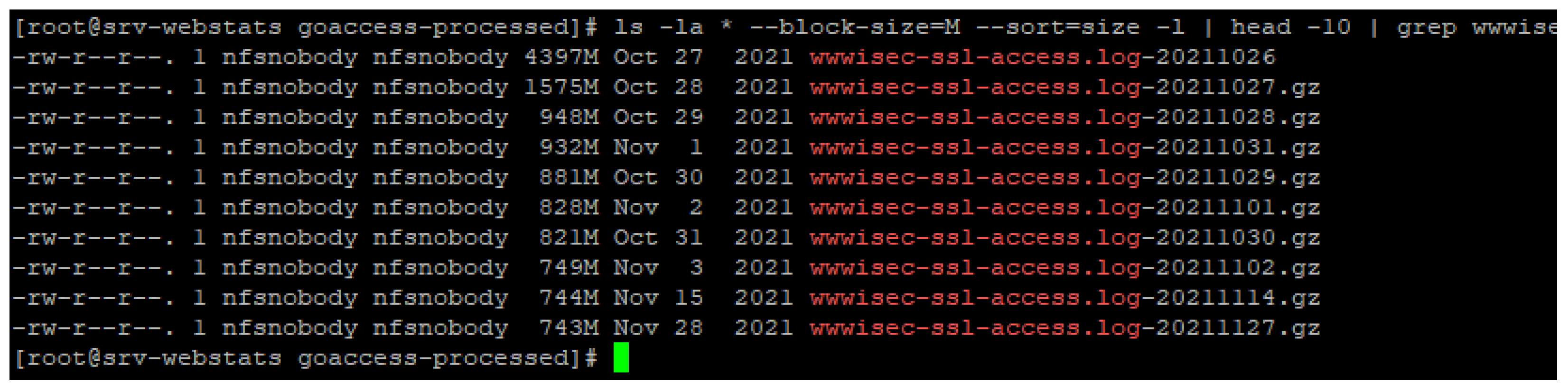 Electronics 12 00165 g009