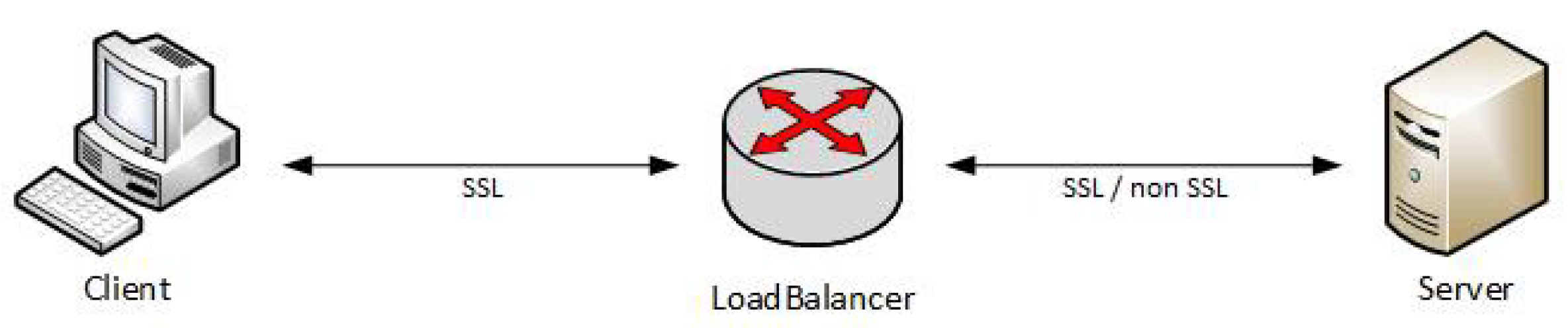 Electronics 12 00165 g010