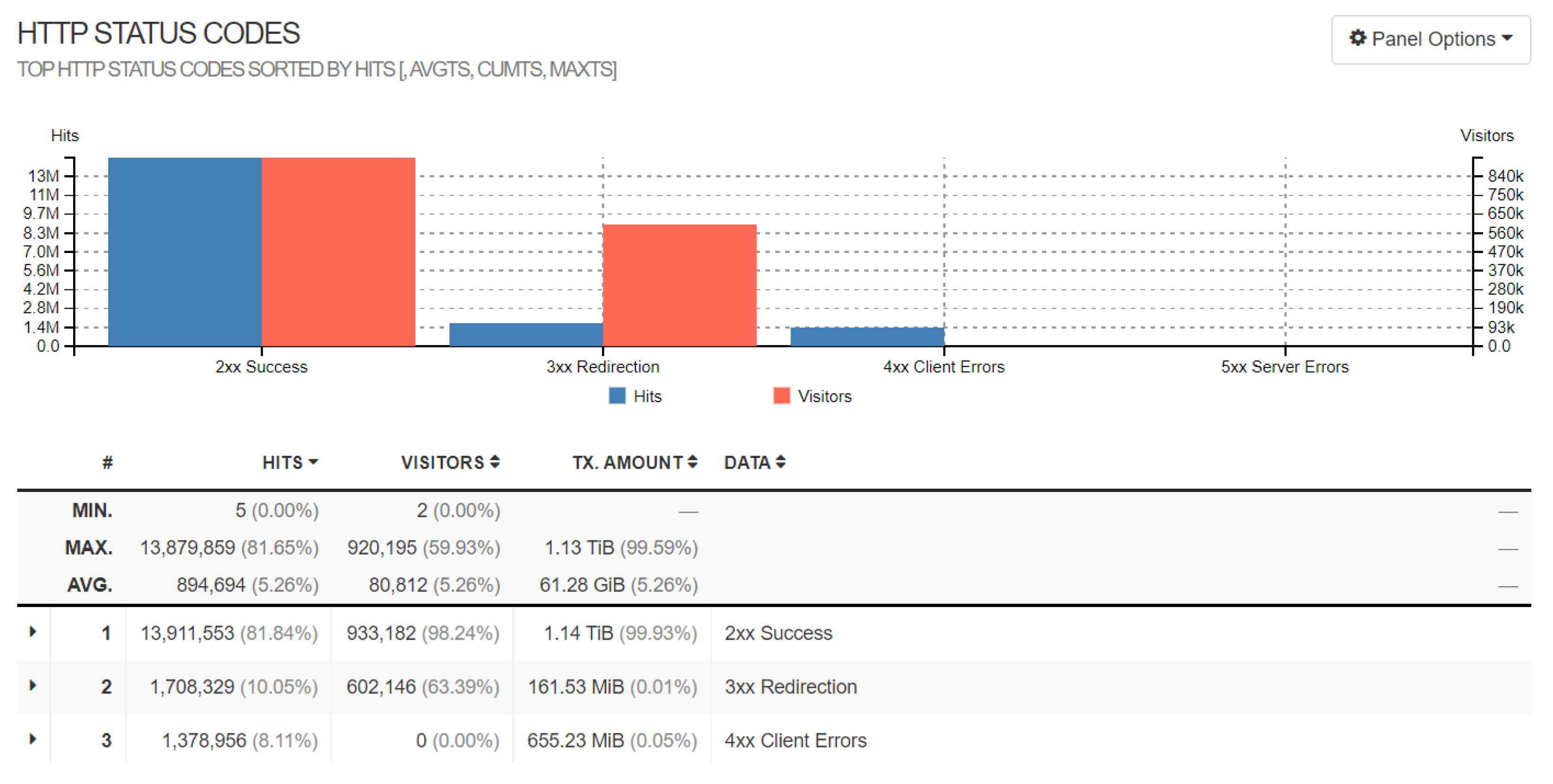 Electronics 12 00165 g015