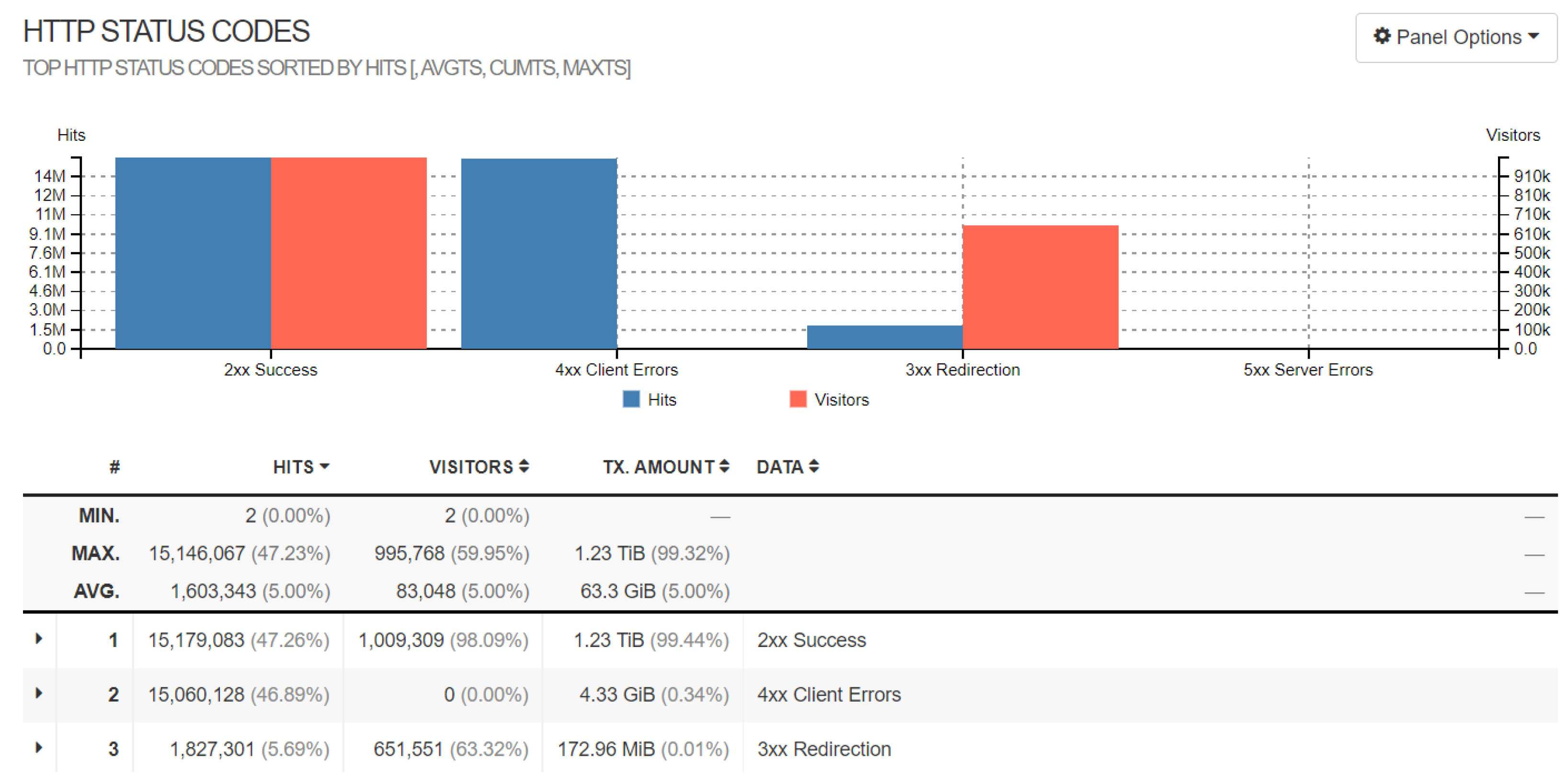 Electronics 12 00165 g017