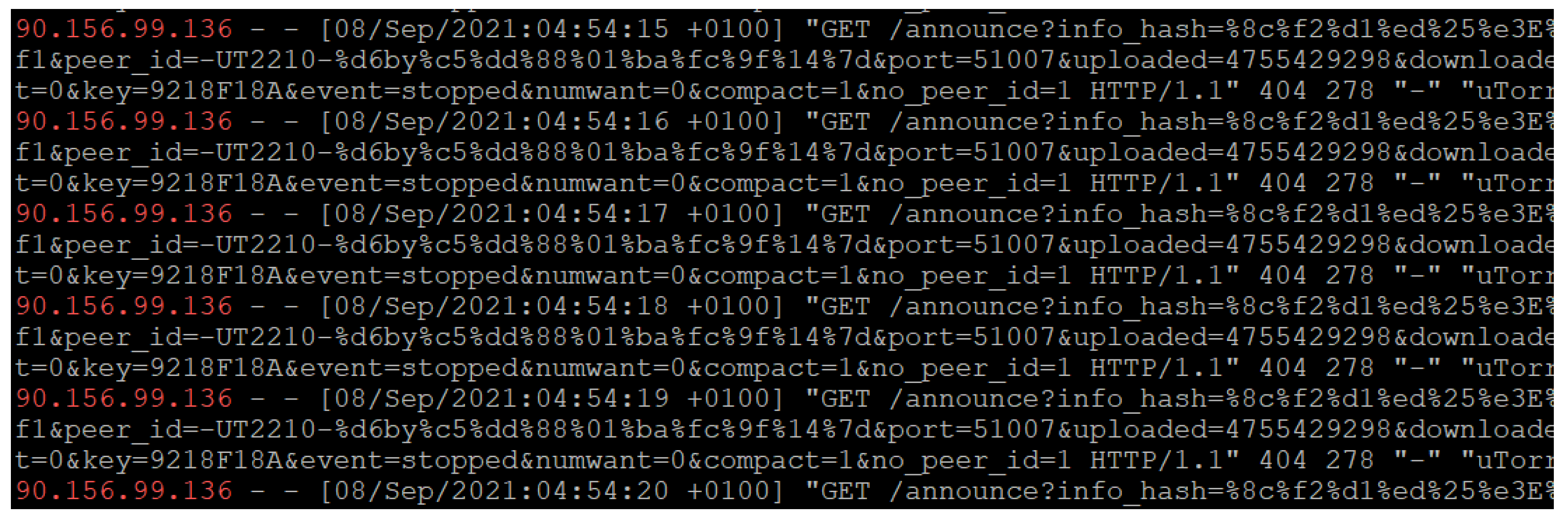 Electronics 12 00165 g018
