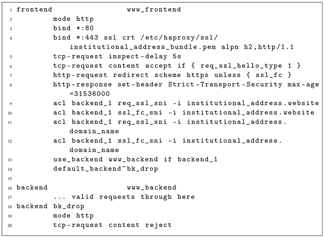 Electronics 12 00165 i001