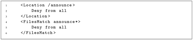 Electronics 12 00165 i003