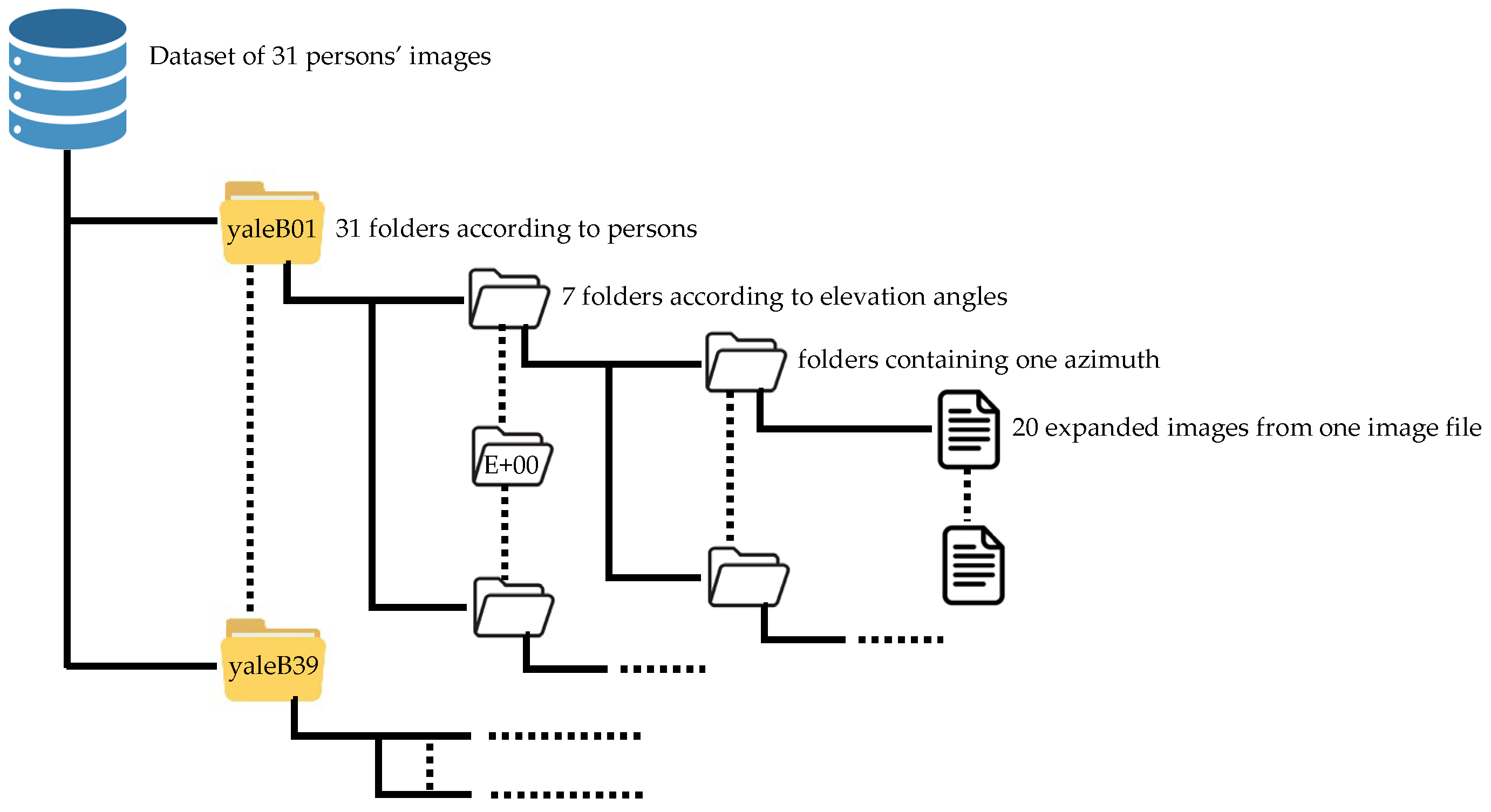 Electronics 12 00166 g006