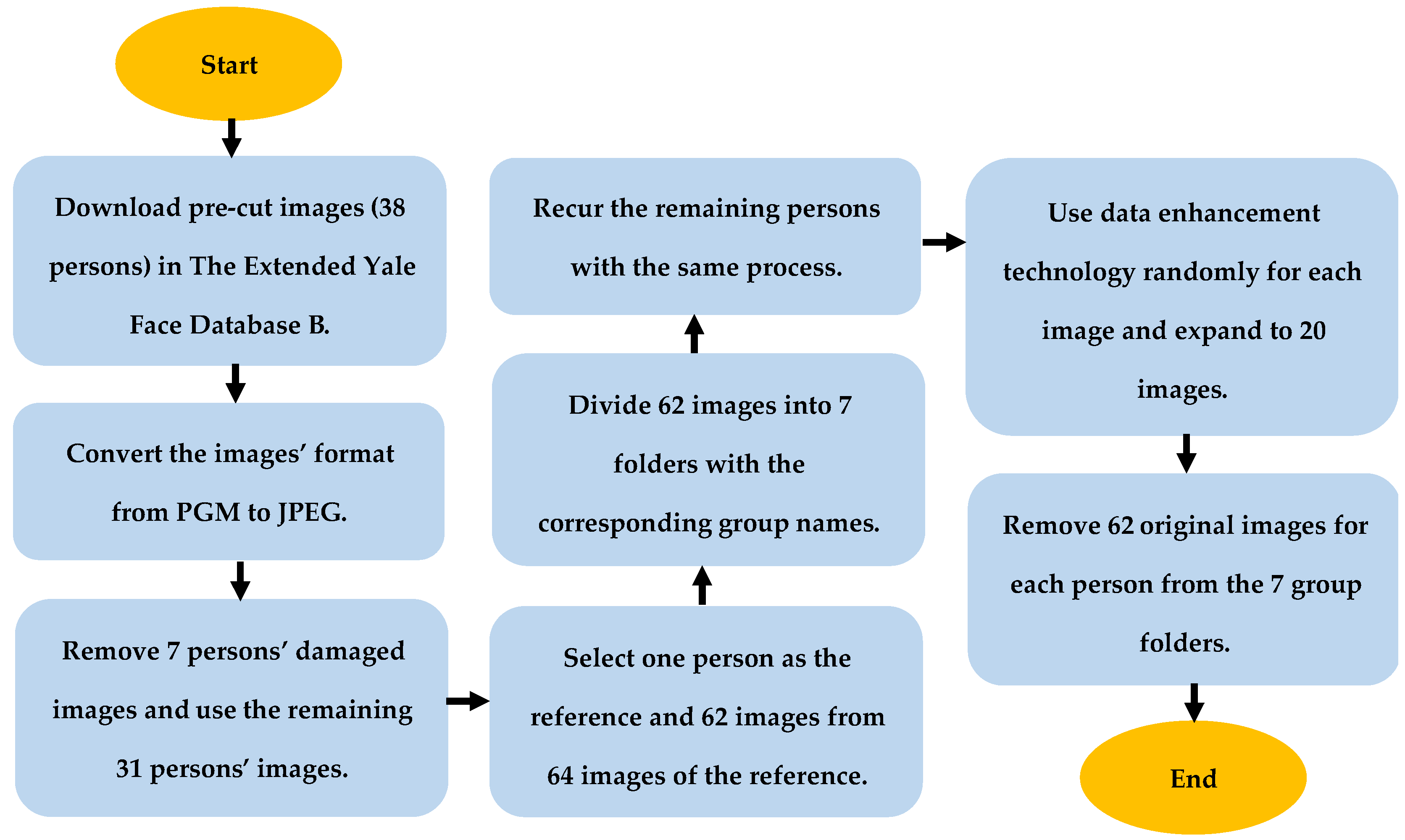 Electronics 12 00166 g007