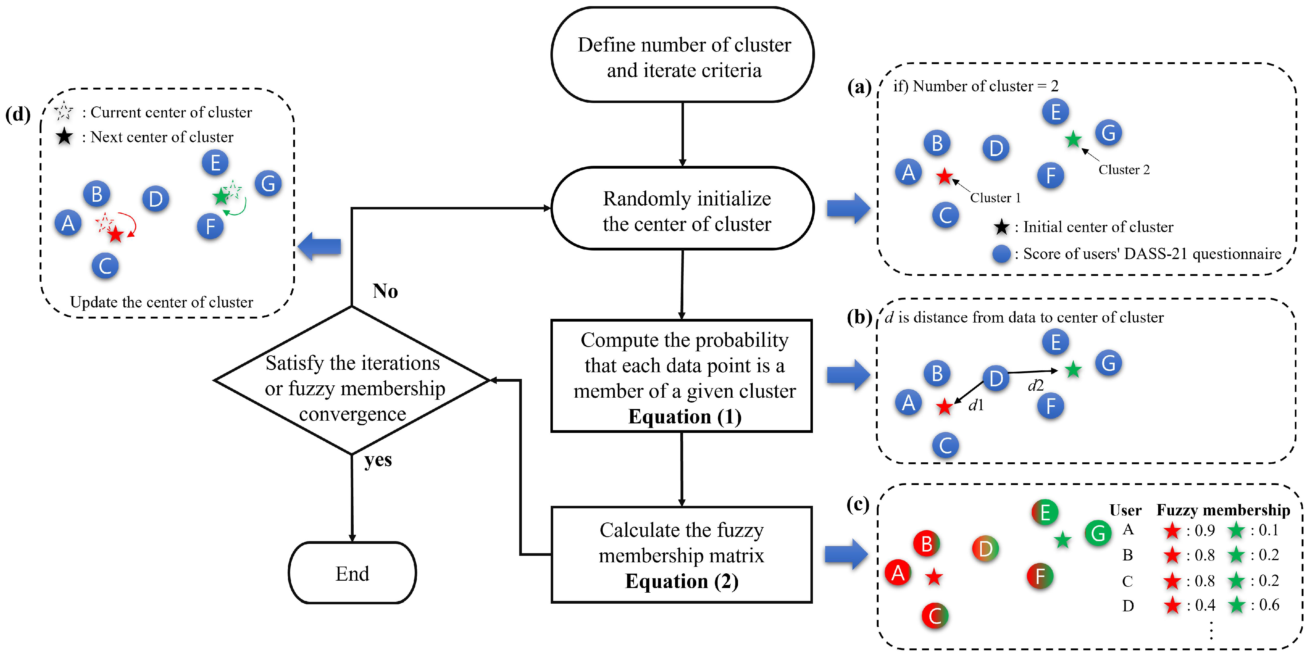 Electronics 12 00168 g001