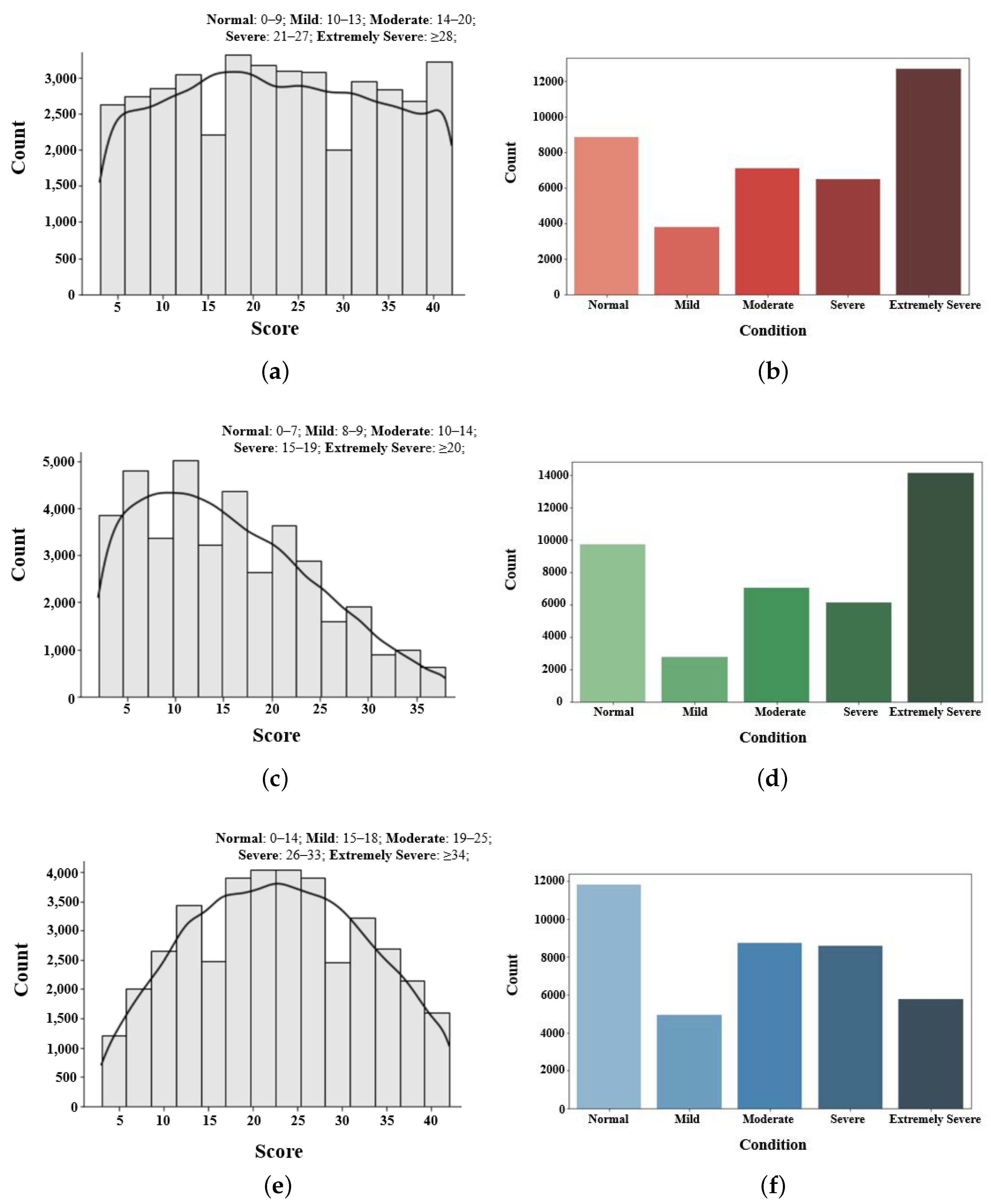 Electronics 12 00168 g004