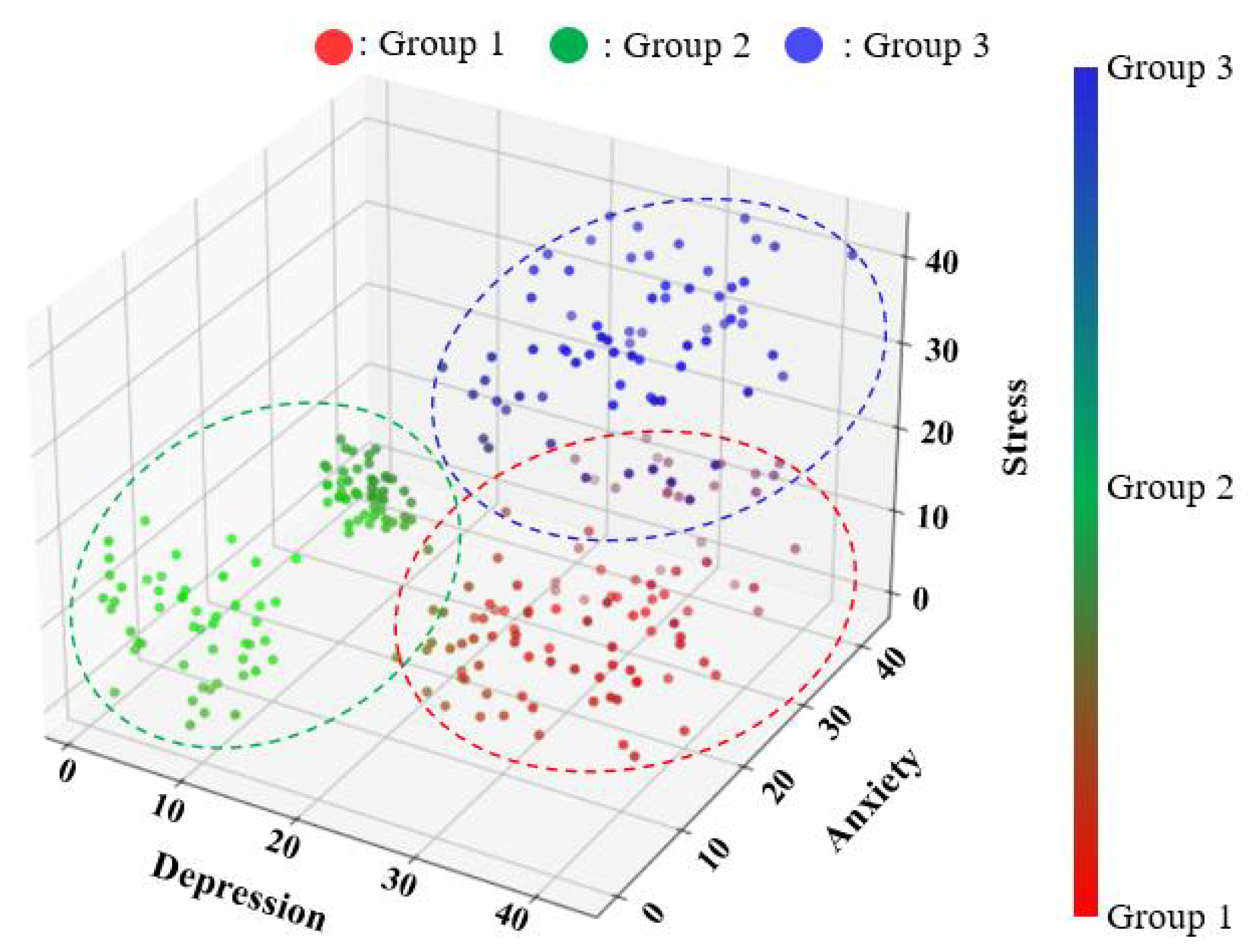 Electronics 12 00168 g006