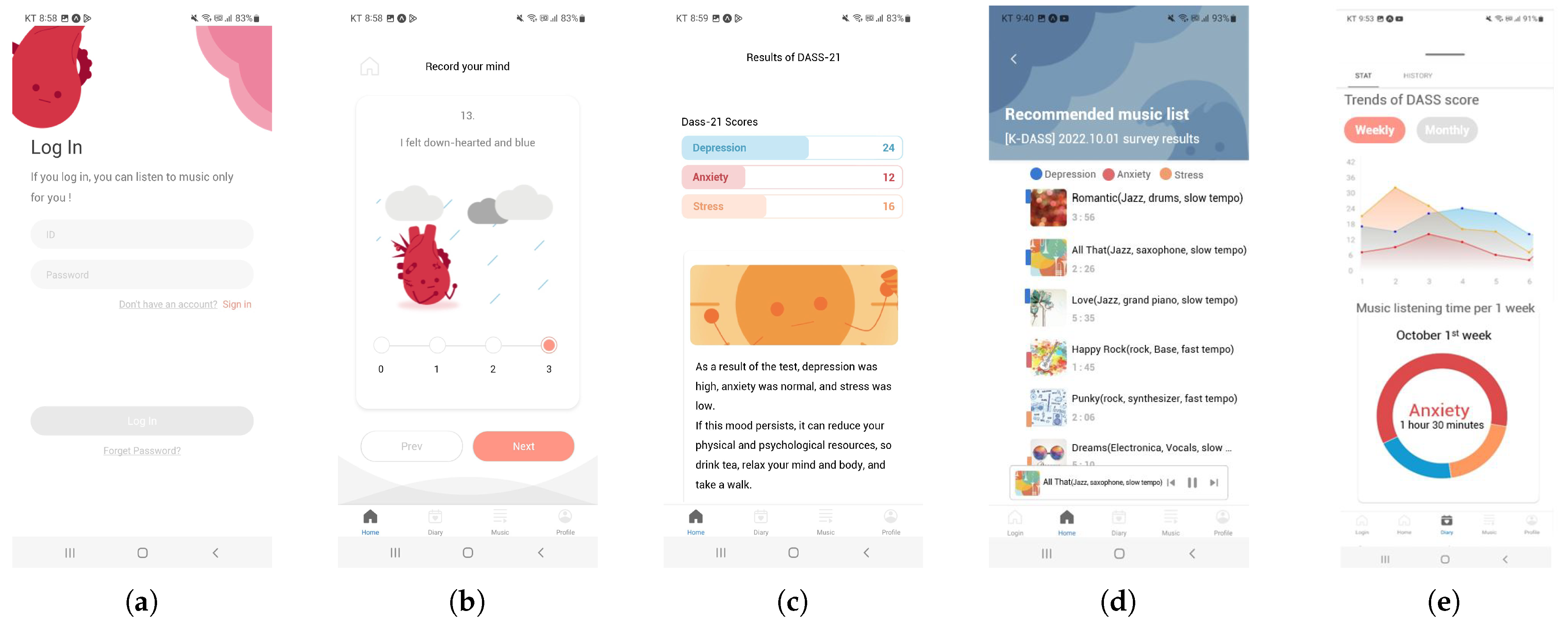 Electronics 12 00168 g009