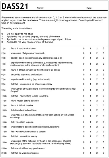 Electronics | Free Full-Text | Recommendation of Music Based on DASS-21 ...