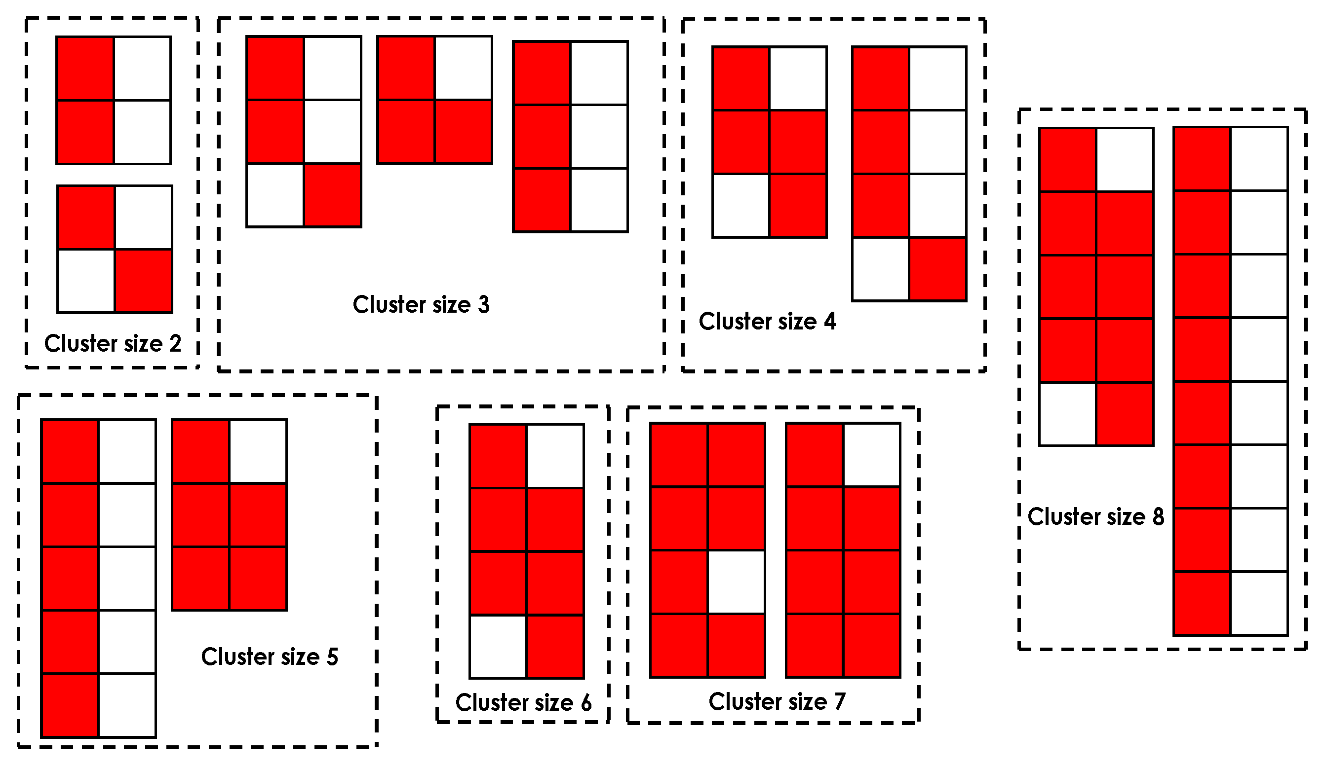 Electronics 12 00169 g003