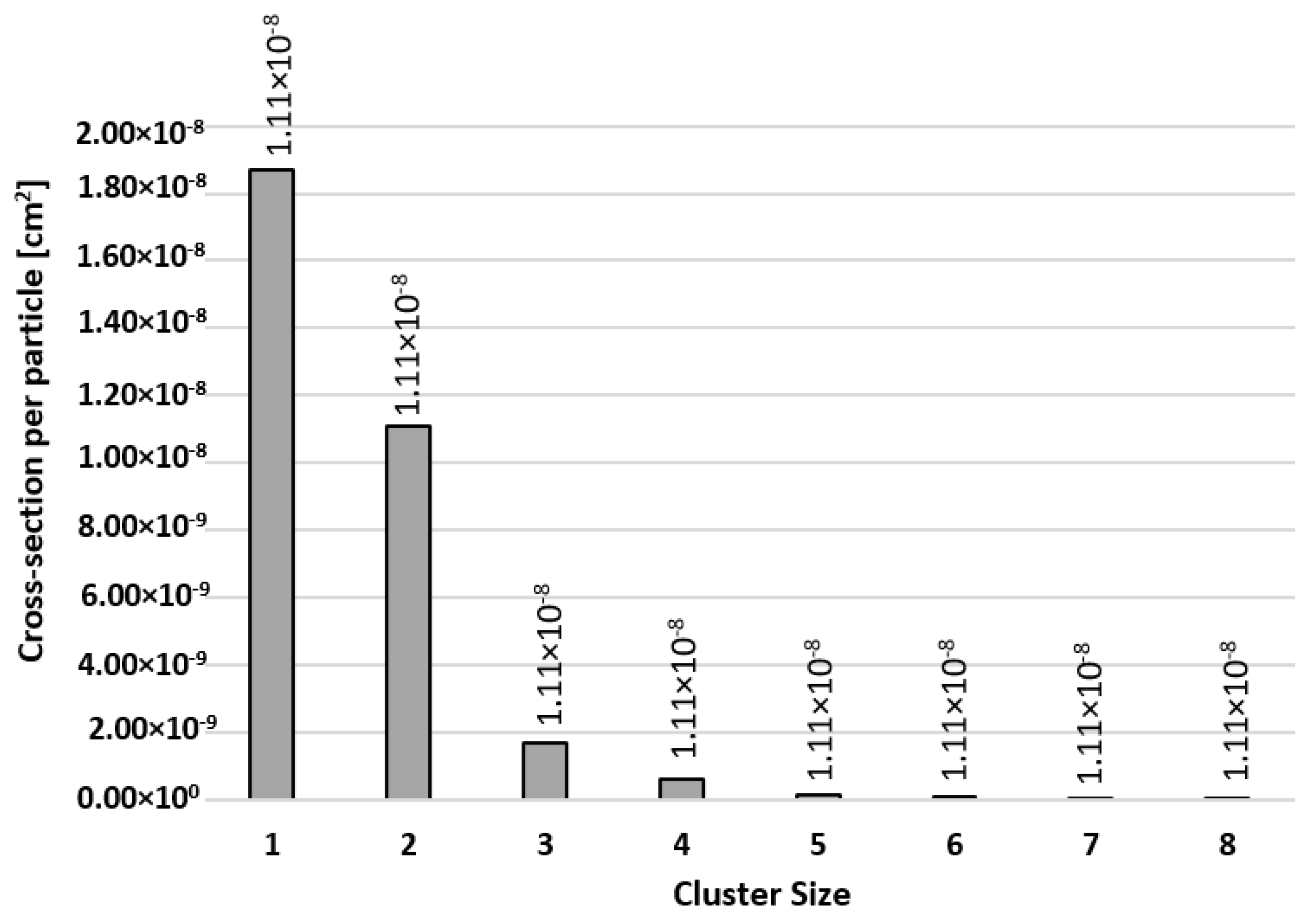 Electronics 12 00169 g004