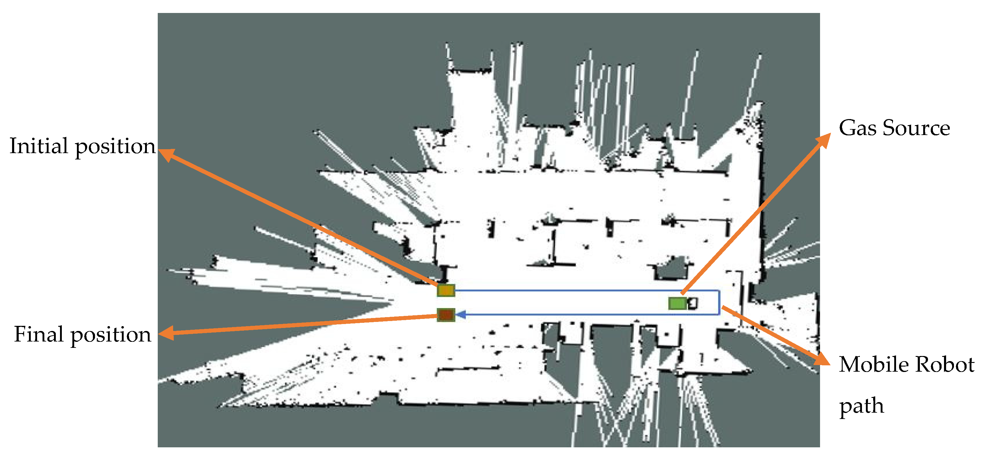 Electronics 12 00171 g006 Electronics 12 00171 g006