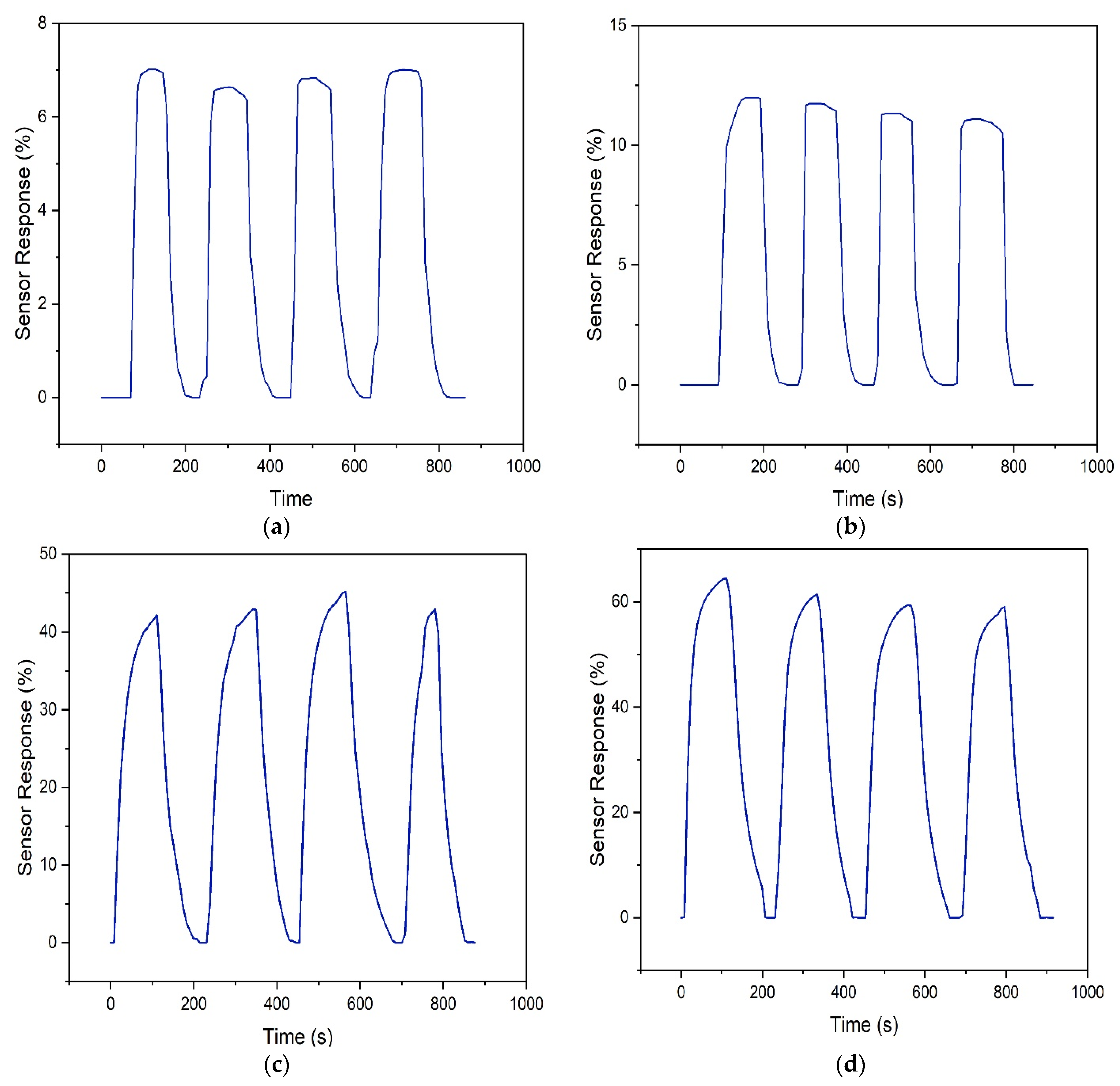 Electronics 12 00171 g007 Electronics 12 00171 g007