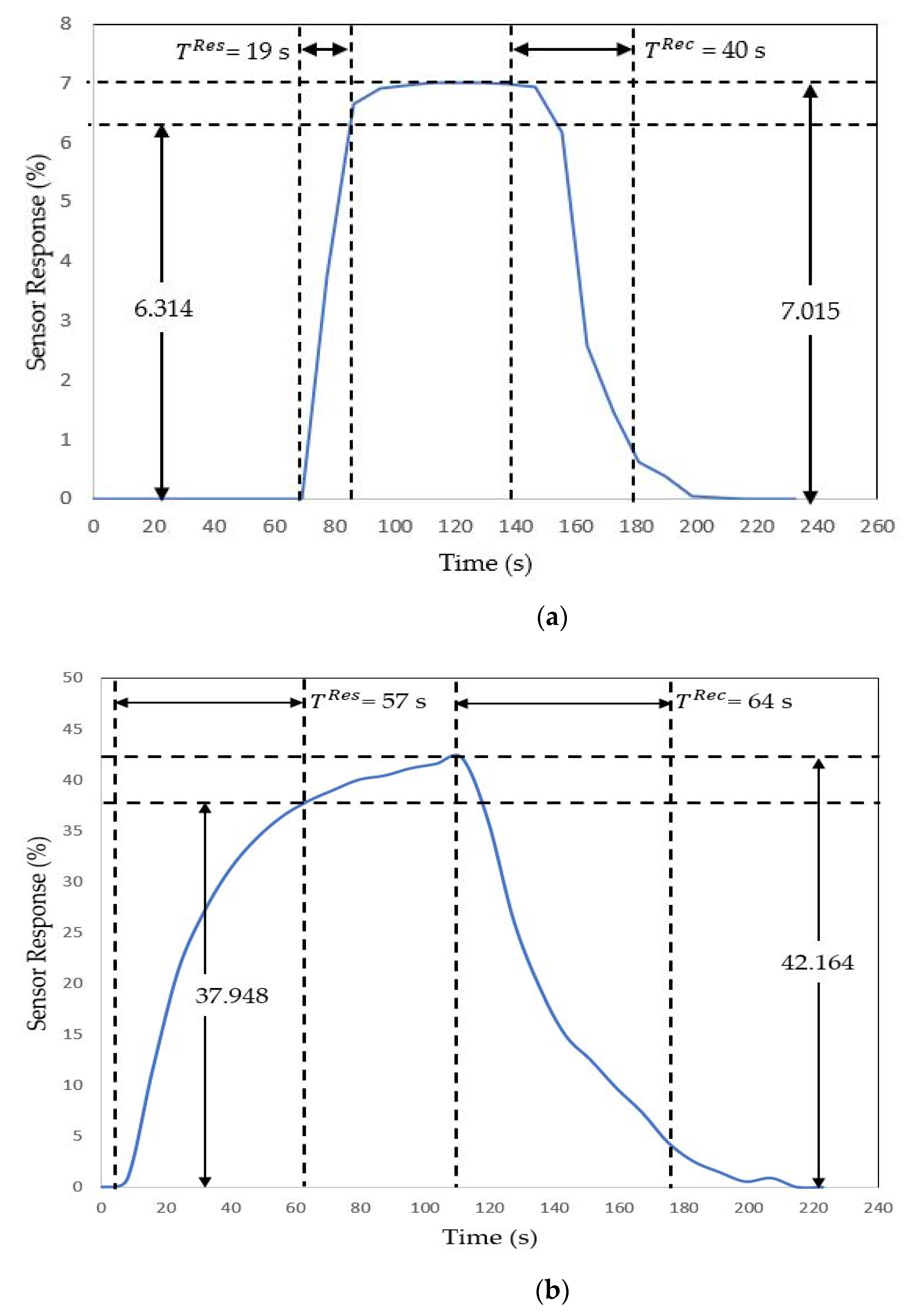 Electronics 12 00171 g008 Electronics 12 00171 g008