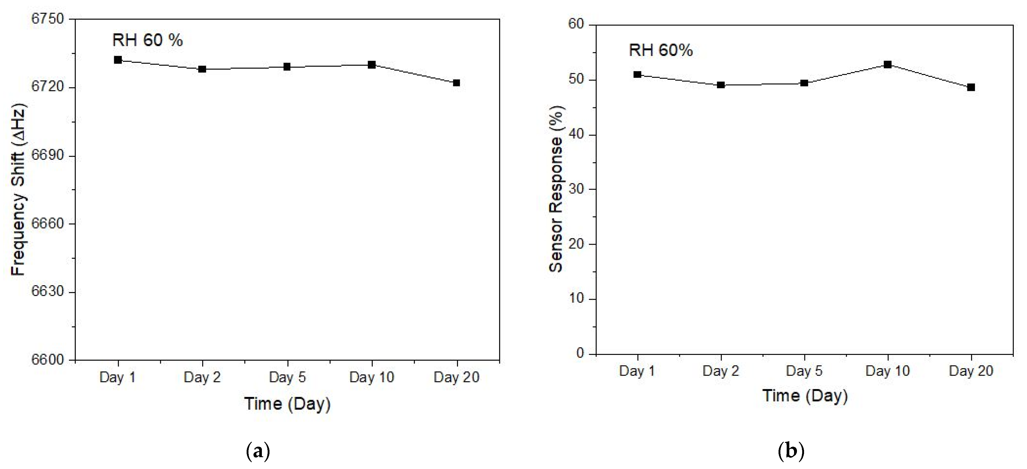 Electronics 12 00171 g009 Electronics 12 00171 g009