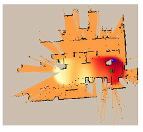 Electronics 12 00171 i004 Electronics 12 00171 i004