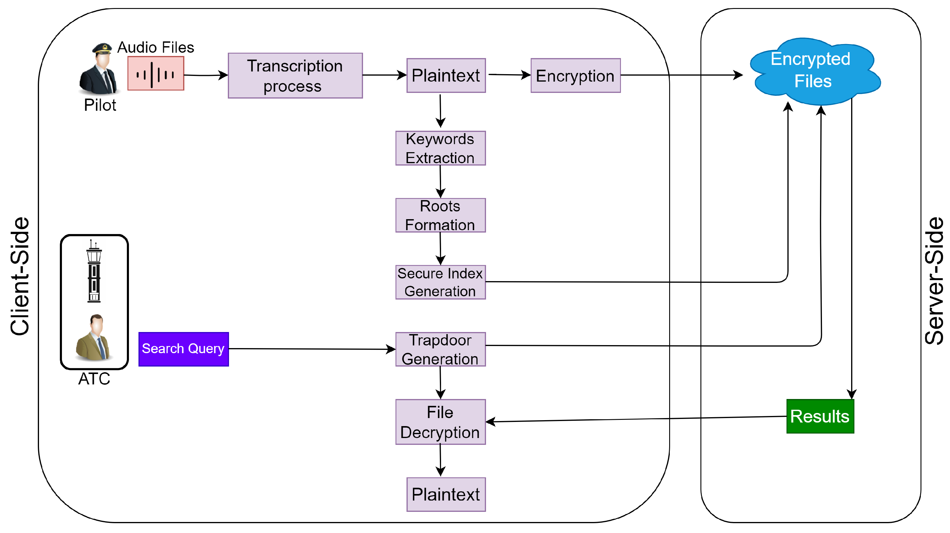 Electronics 12 00172 g004