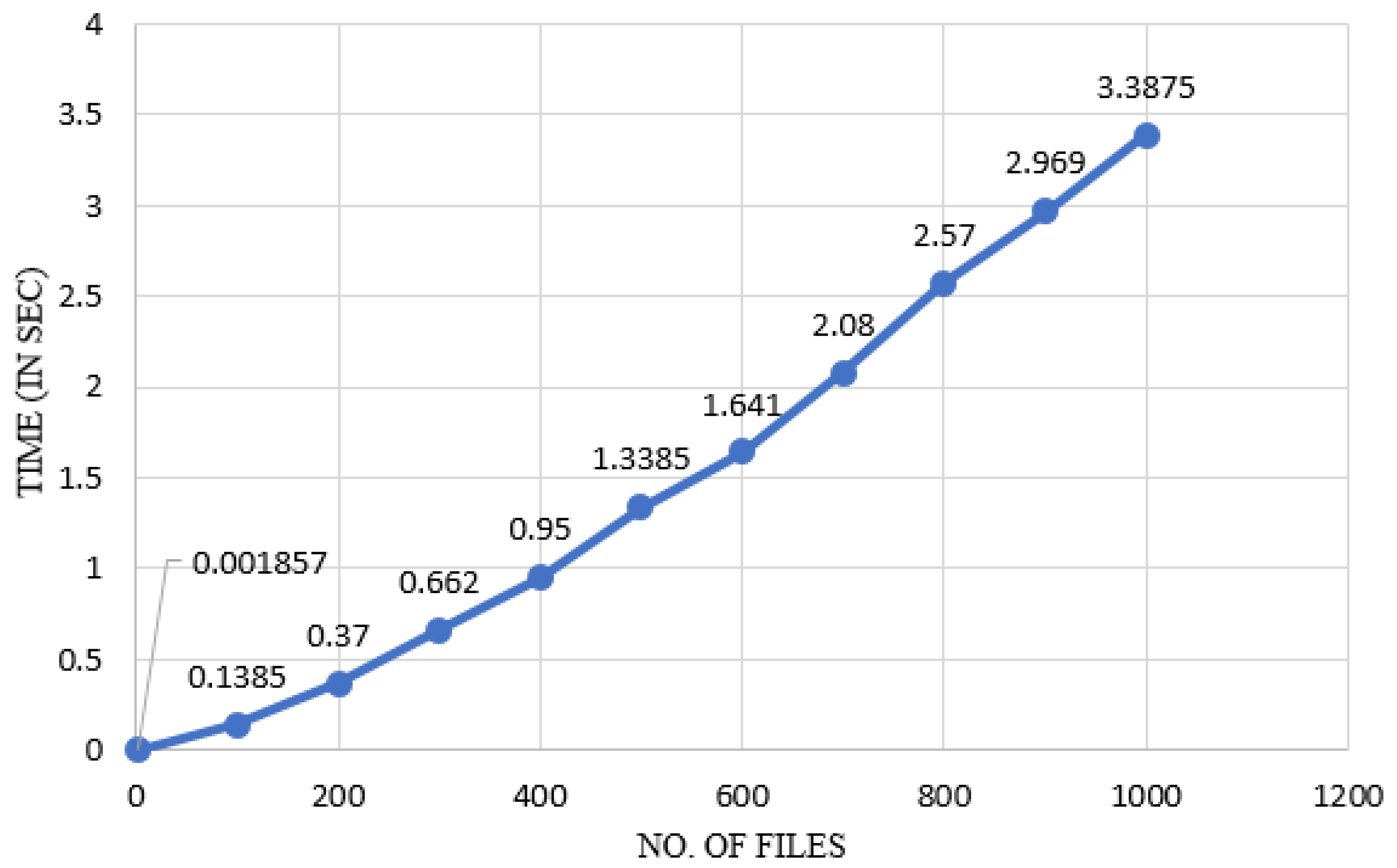 Electronics 12 00172 g008
