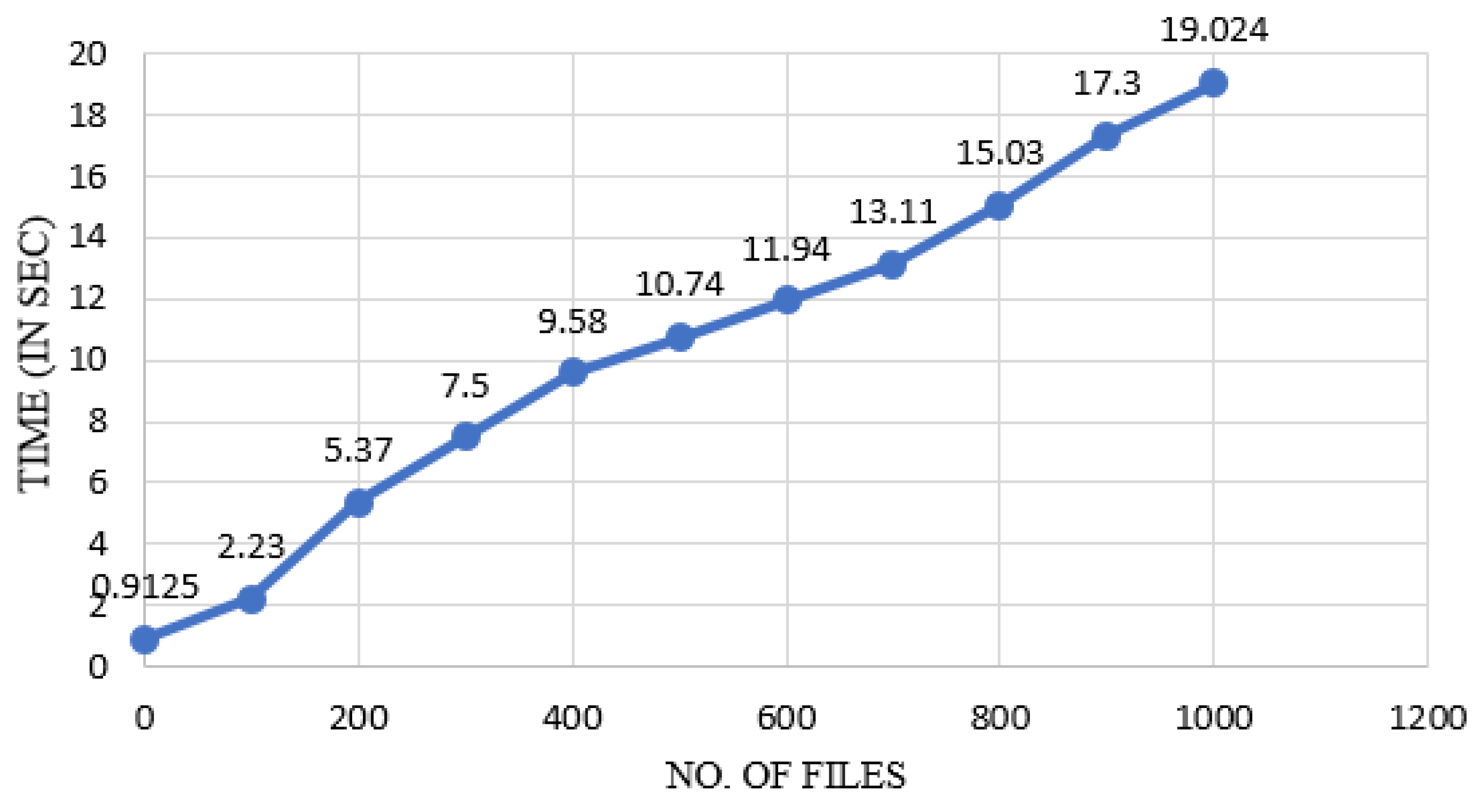 Electronics 12 00172 g009