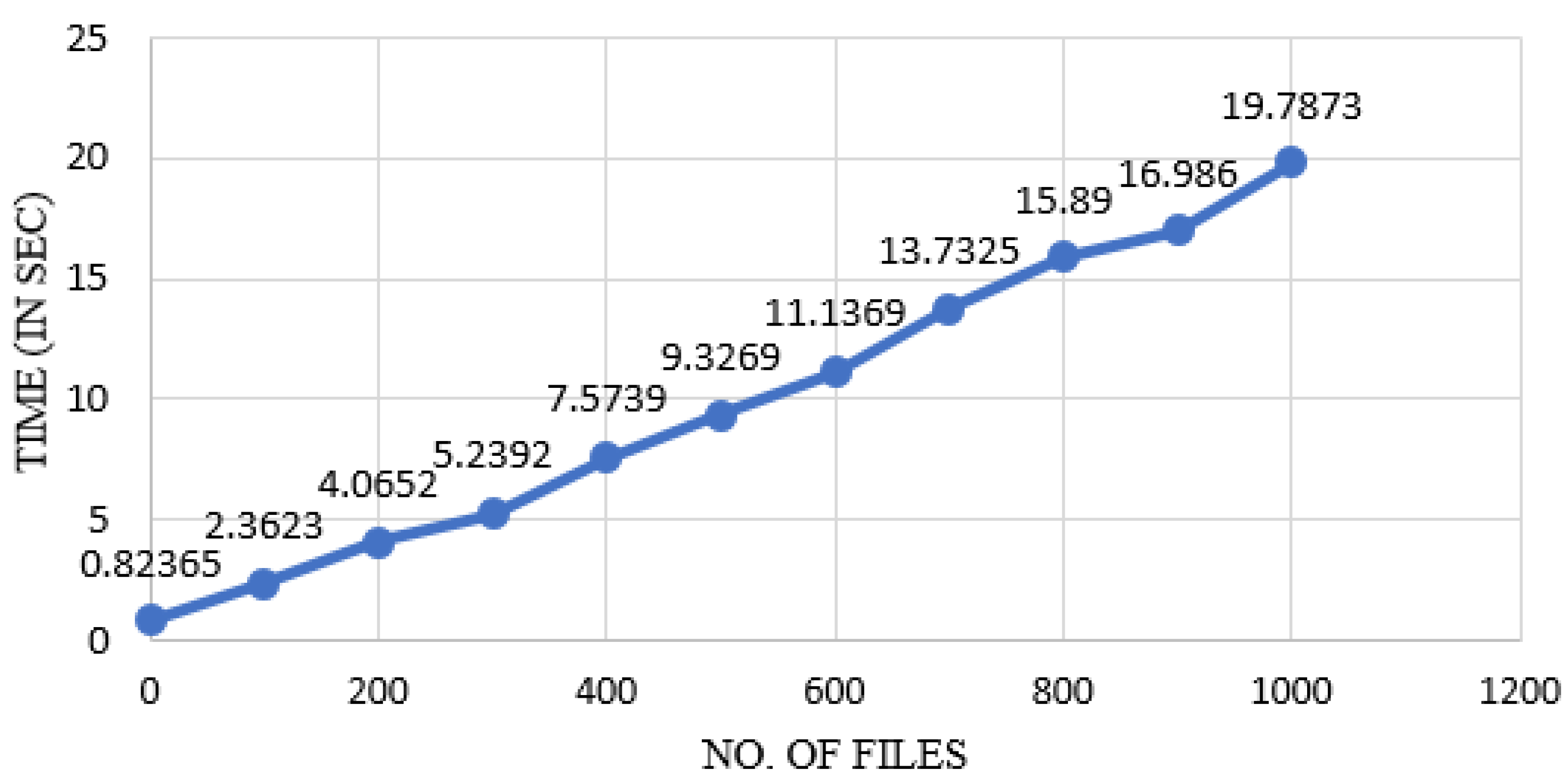 Electronics 12 00172 g012
