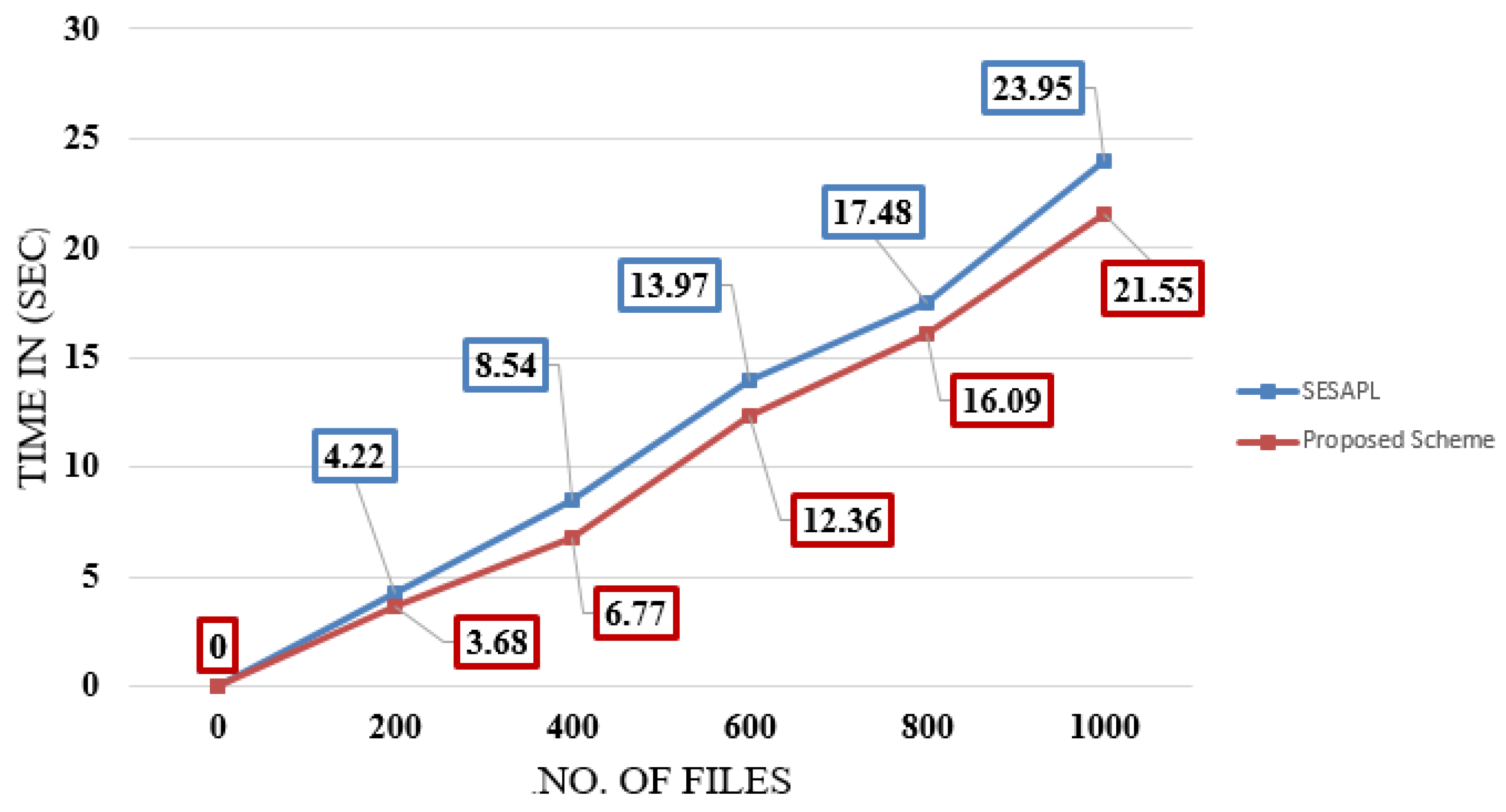 Electronics 12 00172 g013