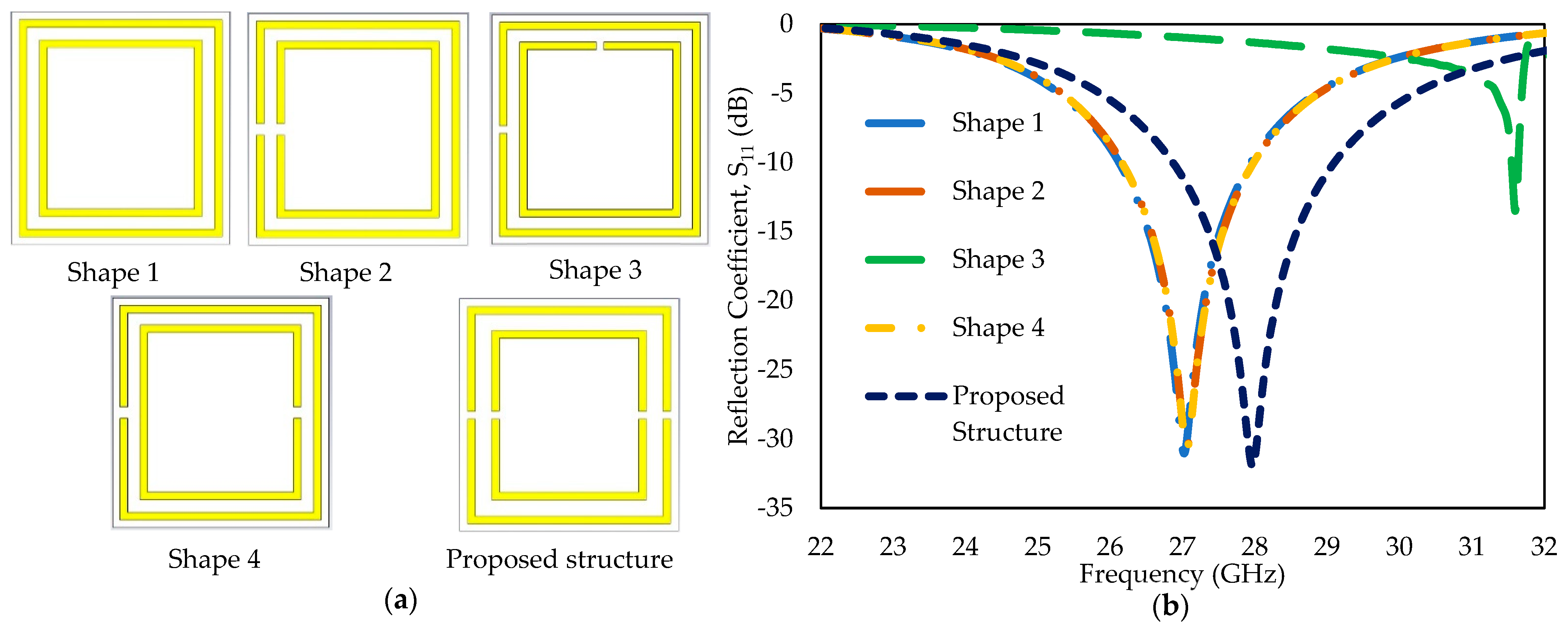 Electronics 12 00174 g002