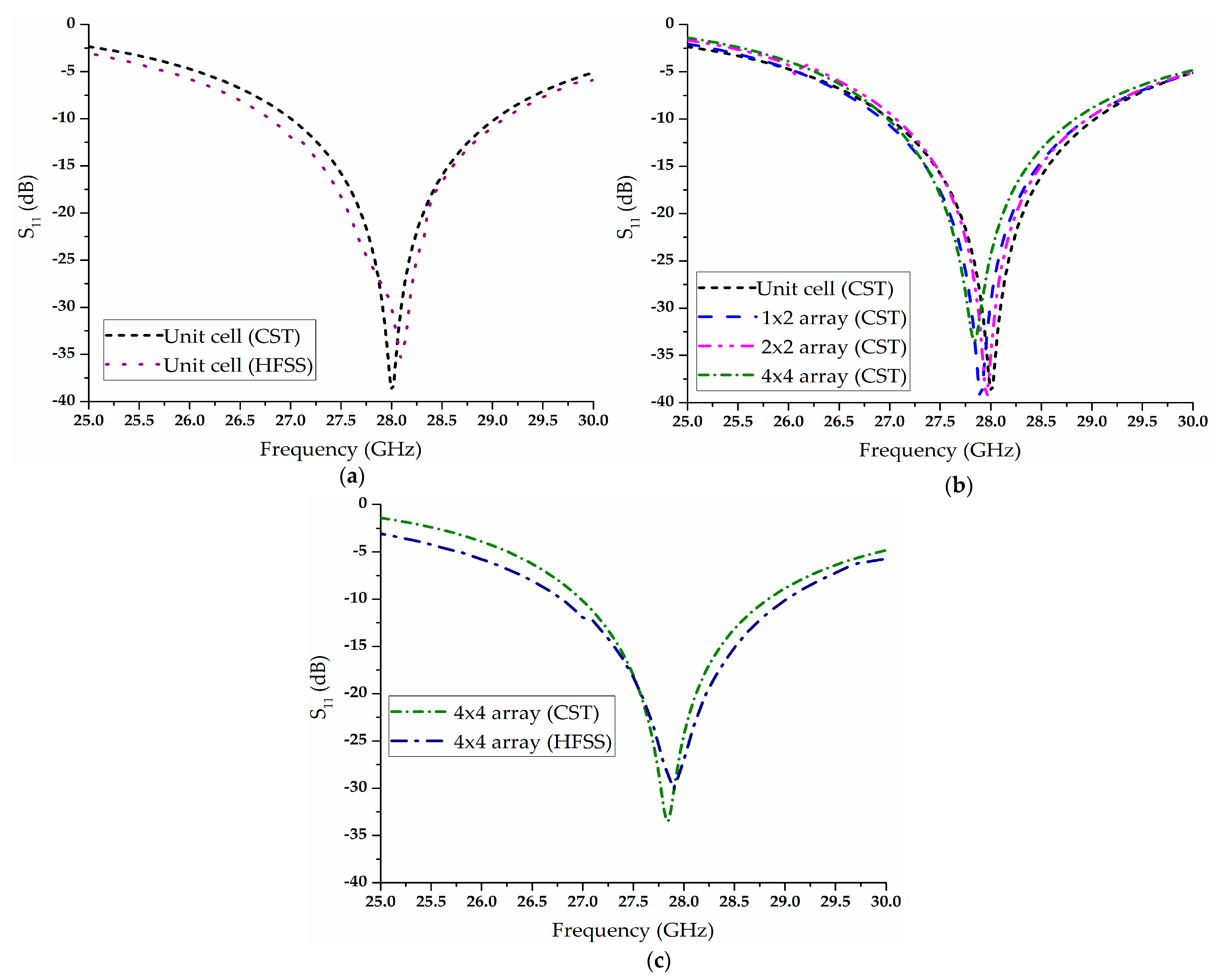 Electronics 12 00174 g007