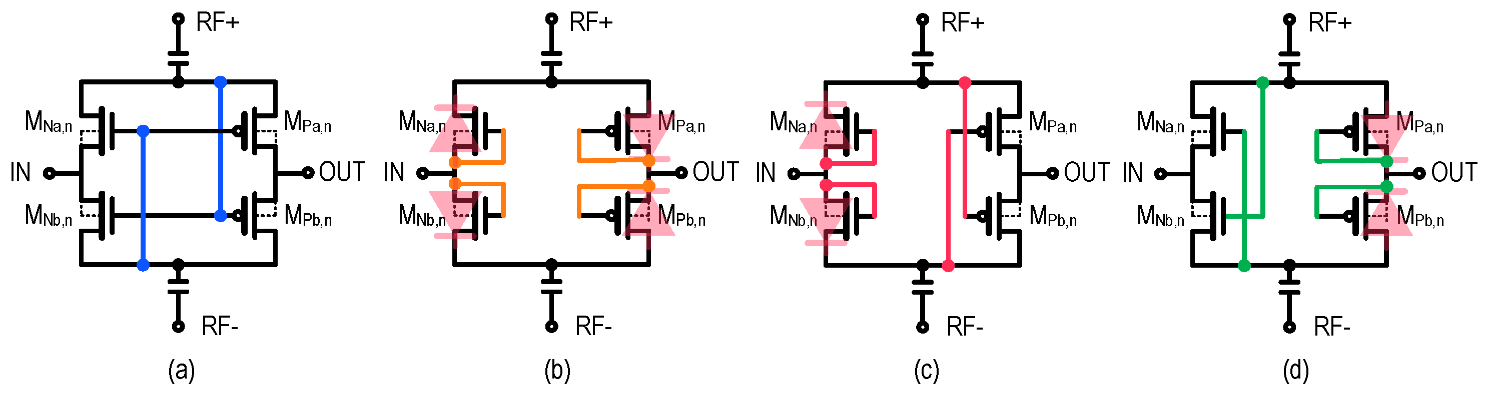Electronics Free FullText A Reconfigurable Hybrid RF FrontEnd