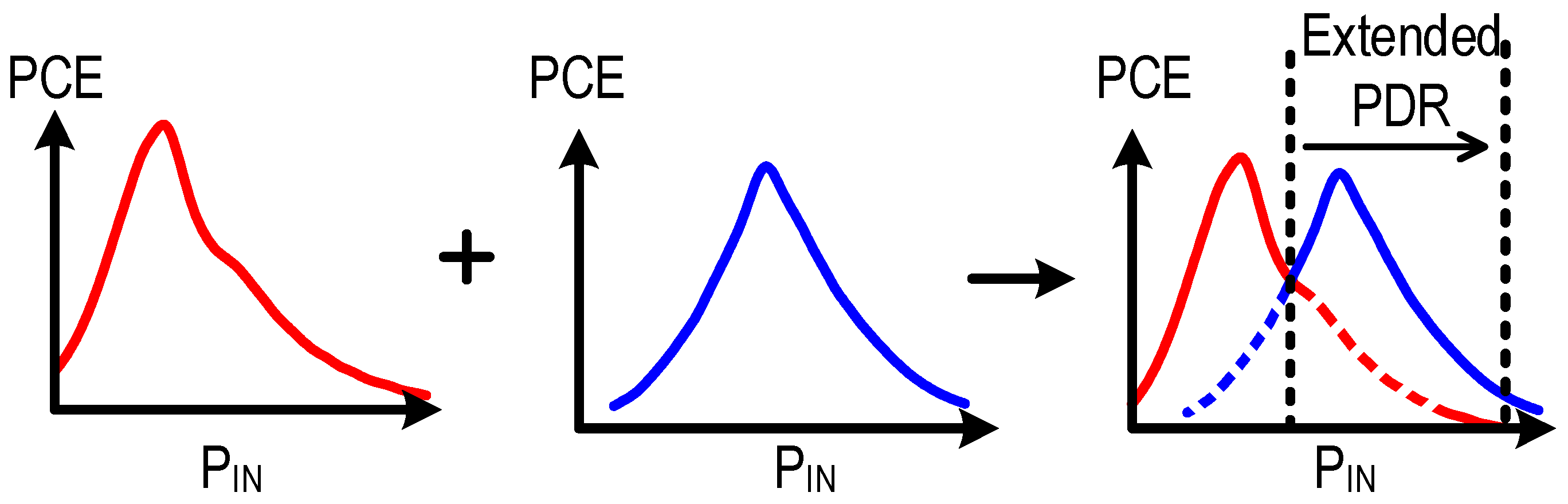 Electronics 12 00175 g003 Electronics 12 00175 g003