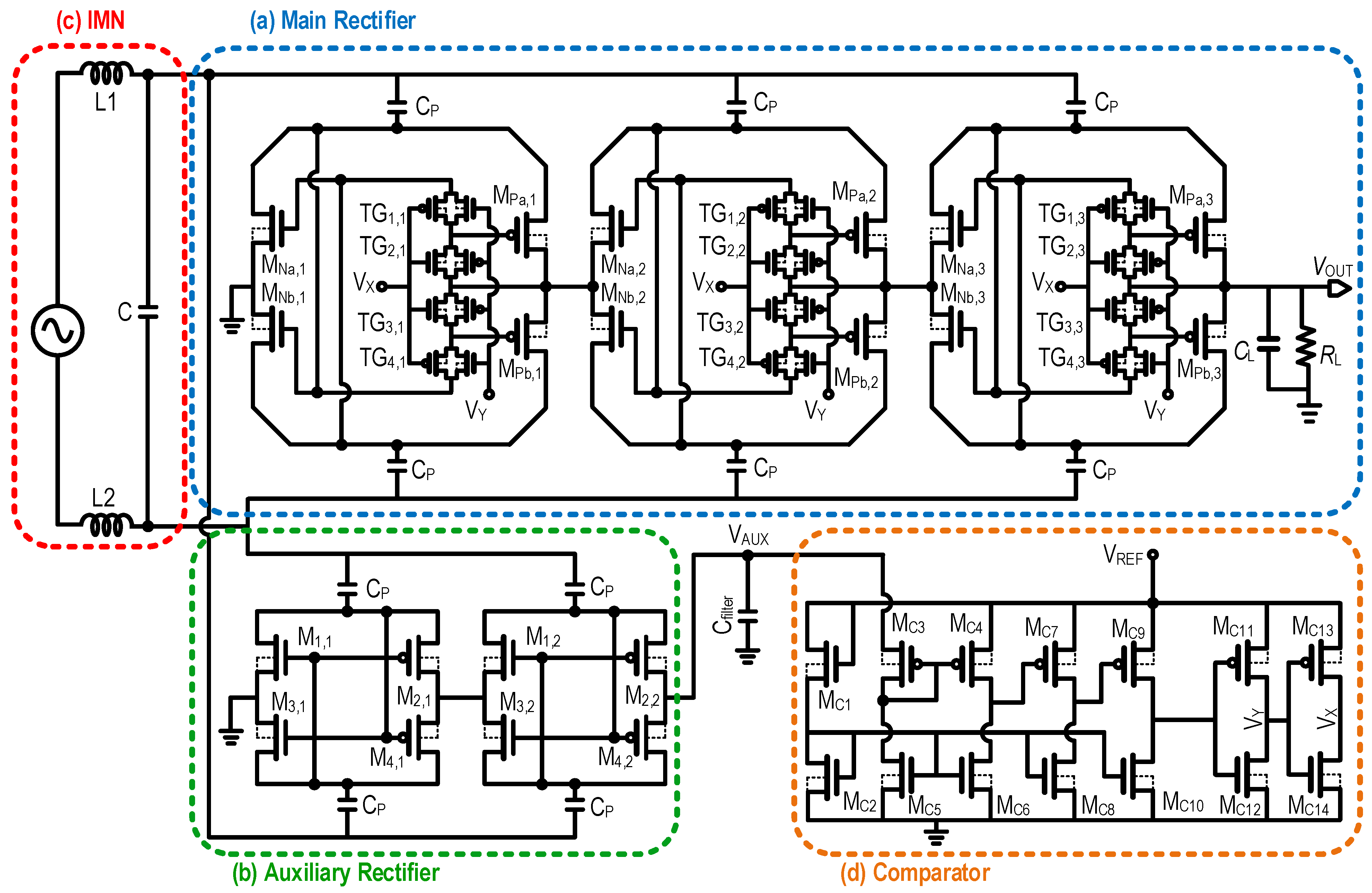 Electronics 12 00175 g005 Electronics 12 00175 g005