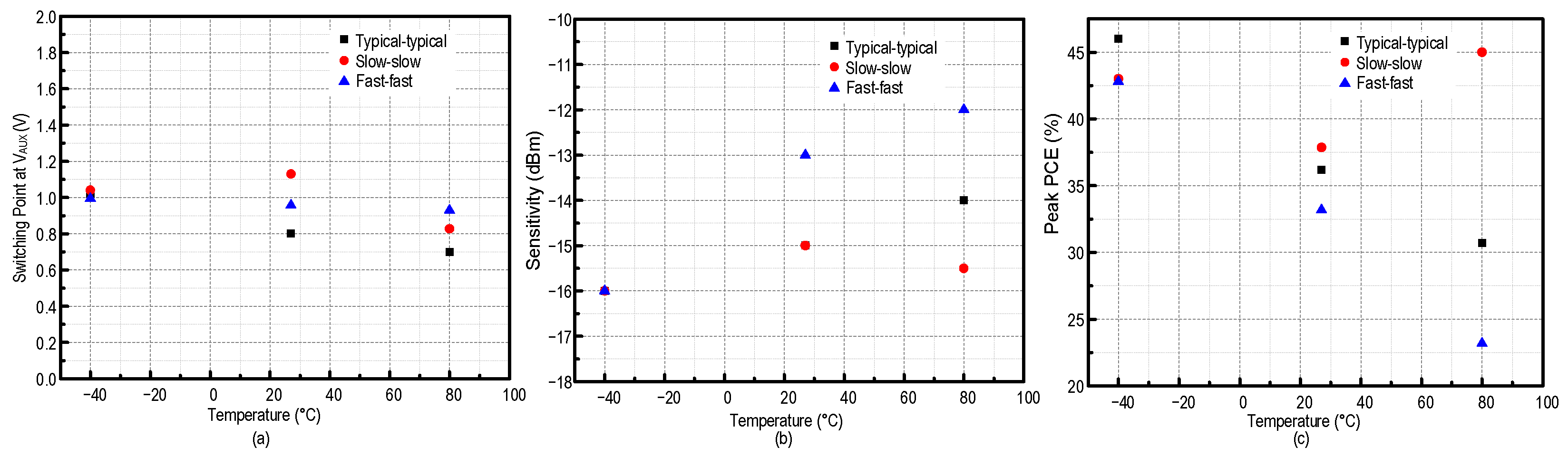 Electronics 12 00175 g017 Electronics 12 00175 g017