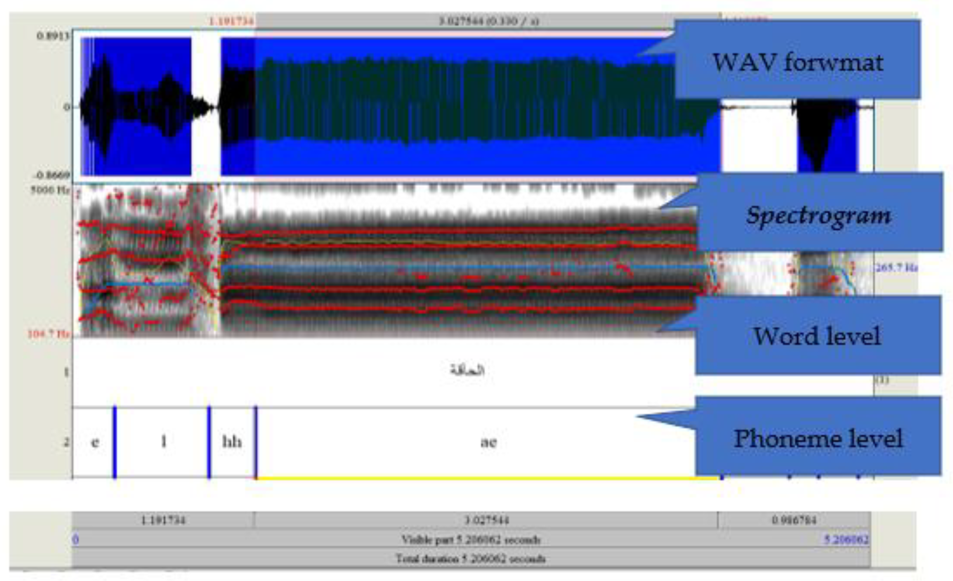 Electronics 12 00176 g007
