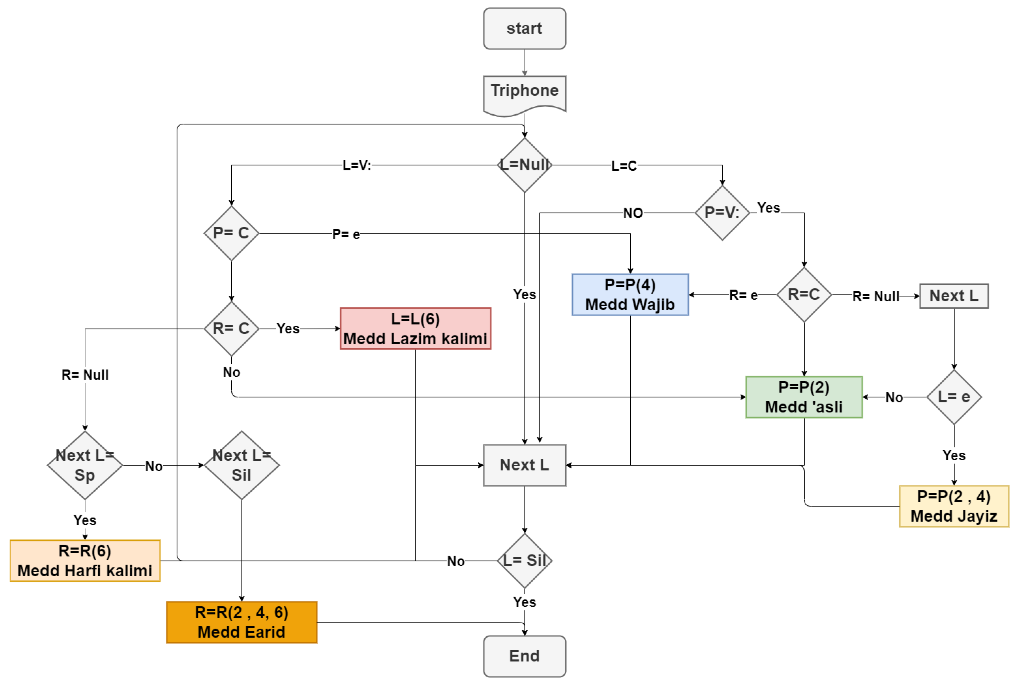 Electronics 12 00176 g013