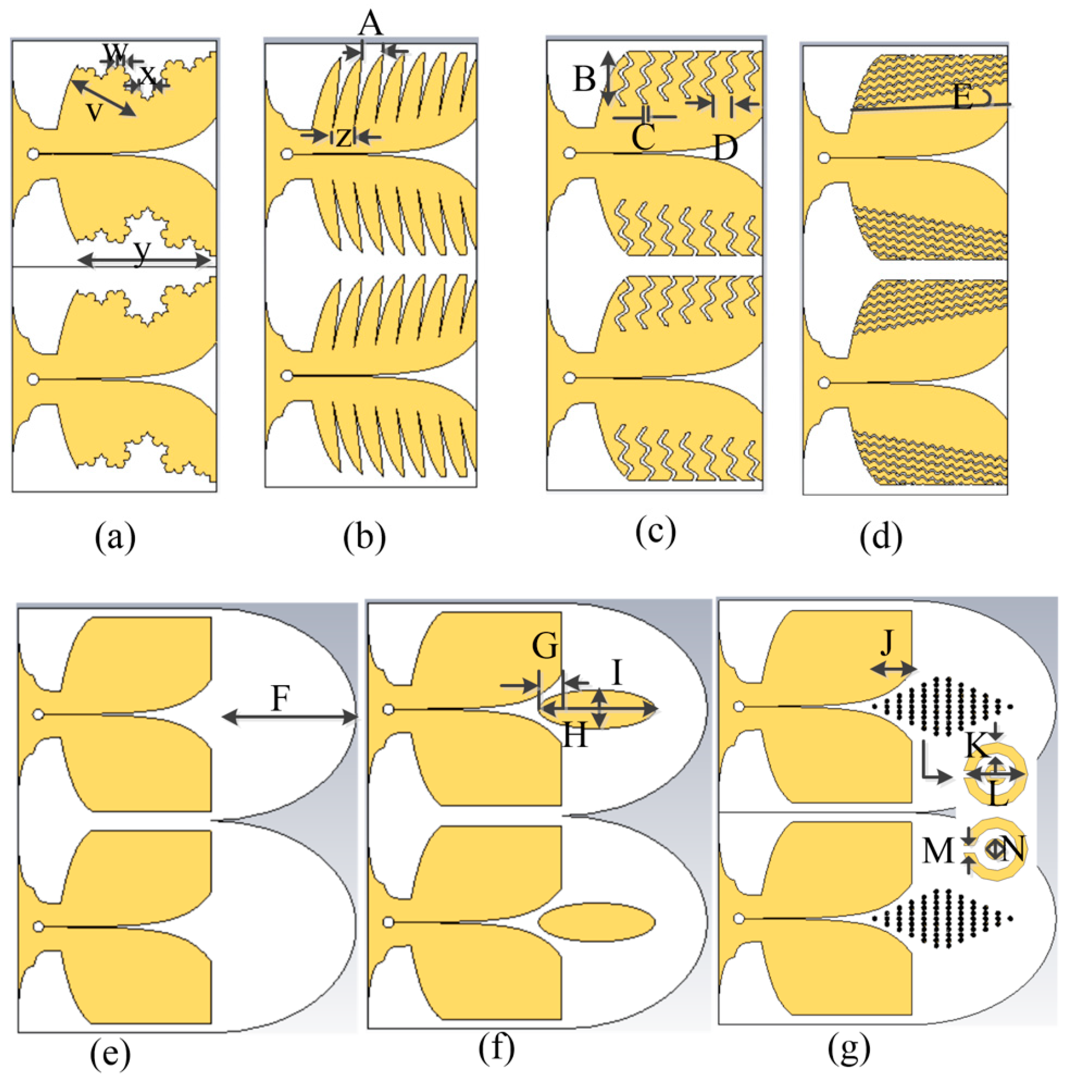 Electronics 12 00177 g002 Electronics 12 00177 g002