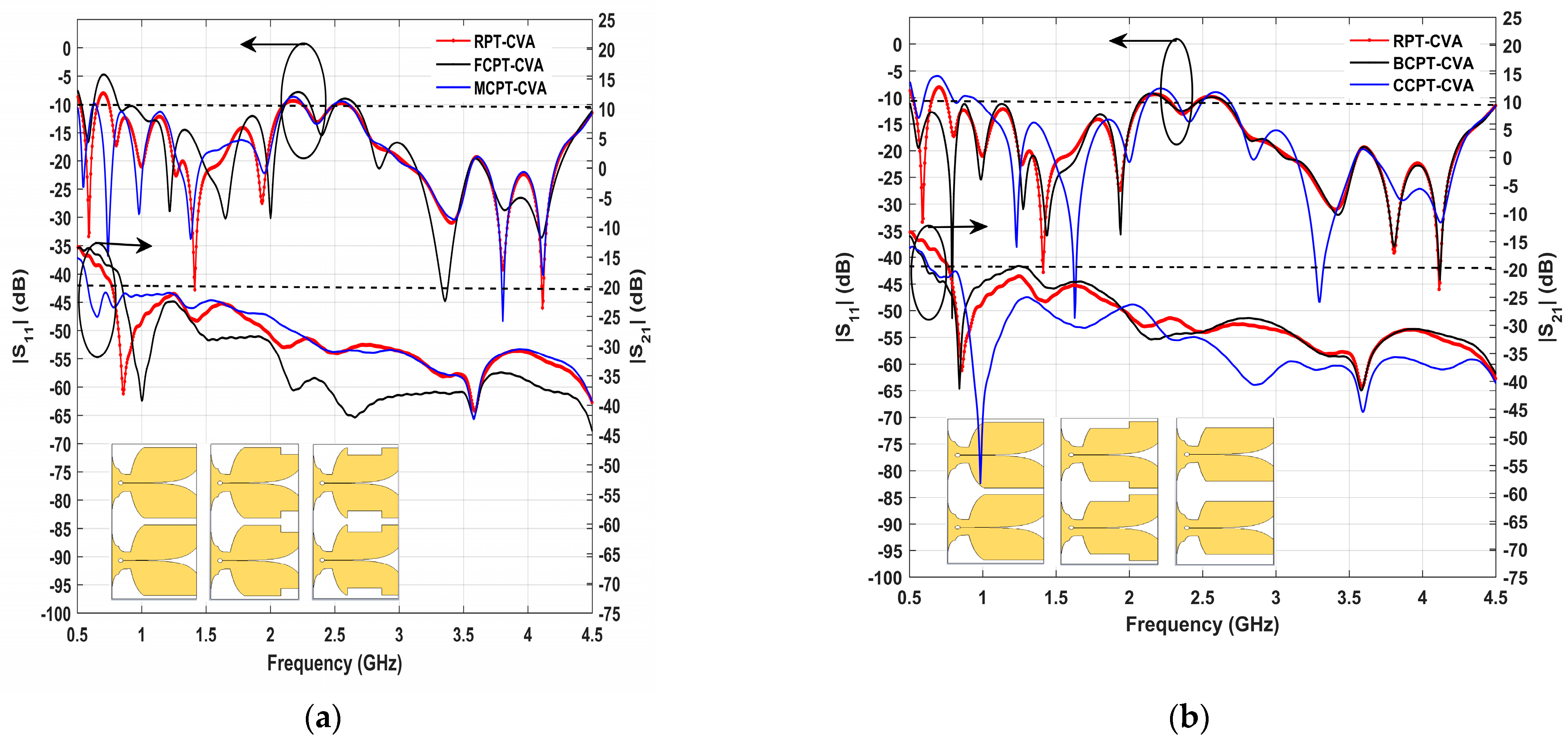 Electronics 12 00177 g003 Electronics 12 00177 g003