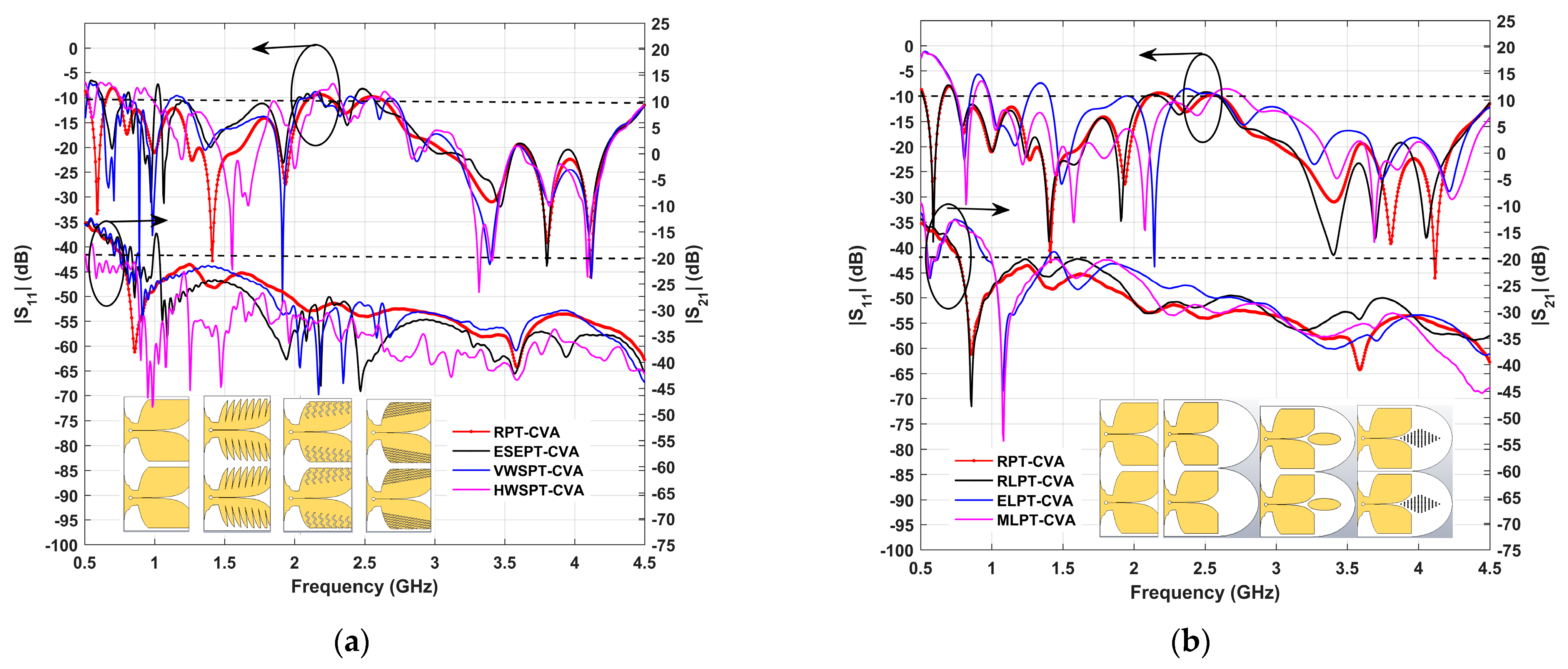 Electronics 12 00177 g005 Electronics 12 00177 g005