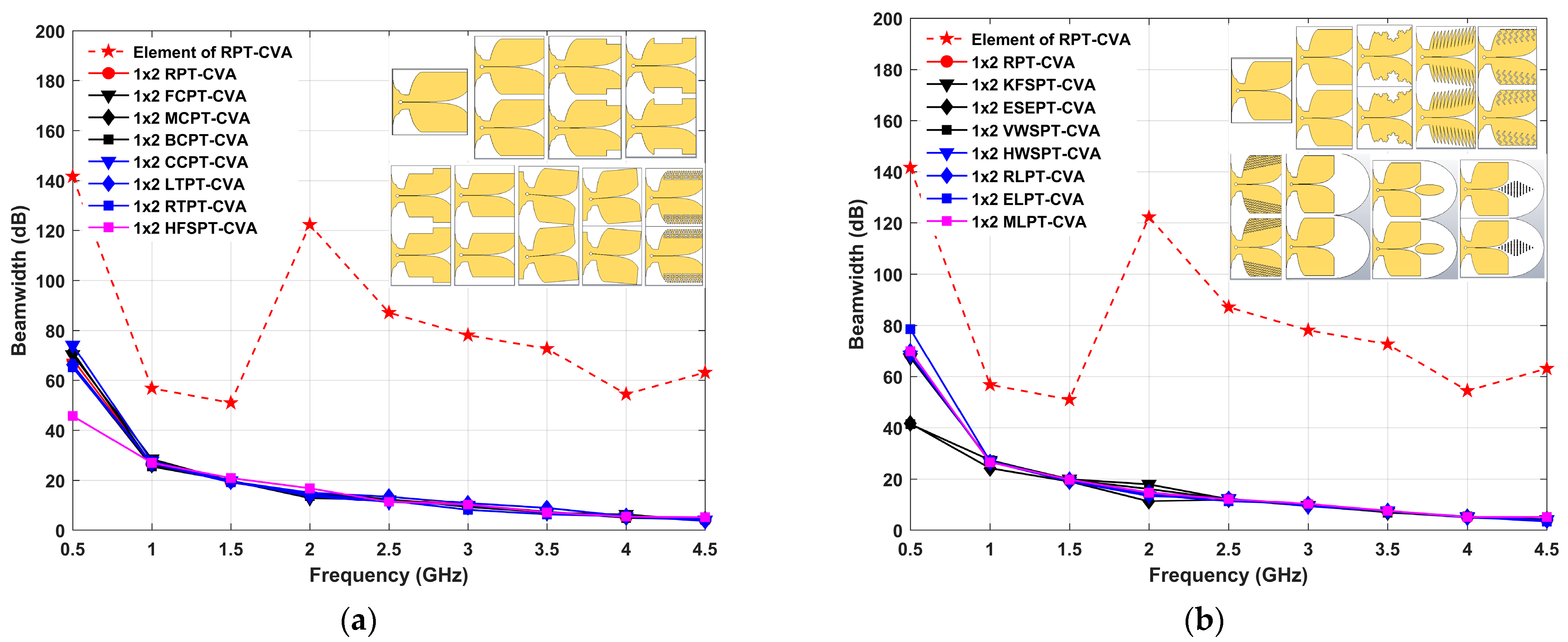 Electronics 12 00177 g010 Electronics 12 00177 g010