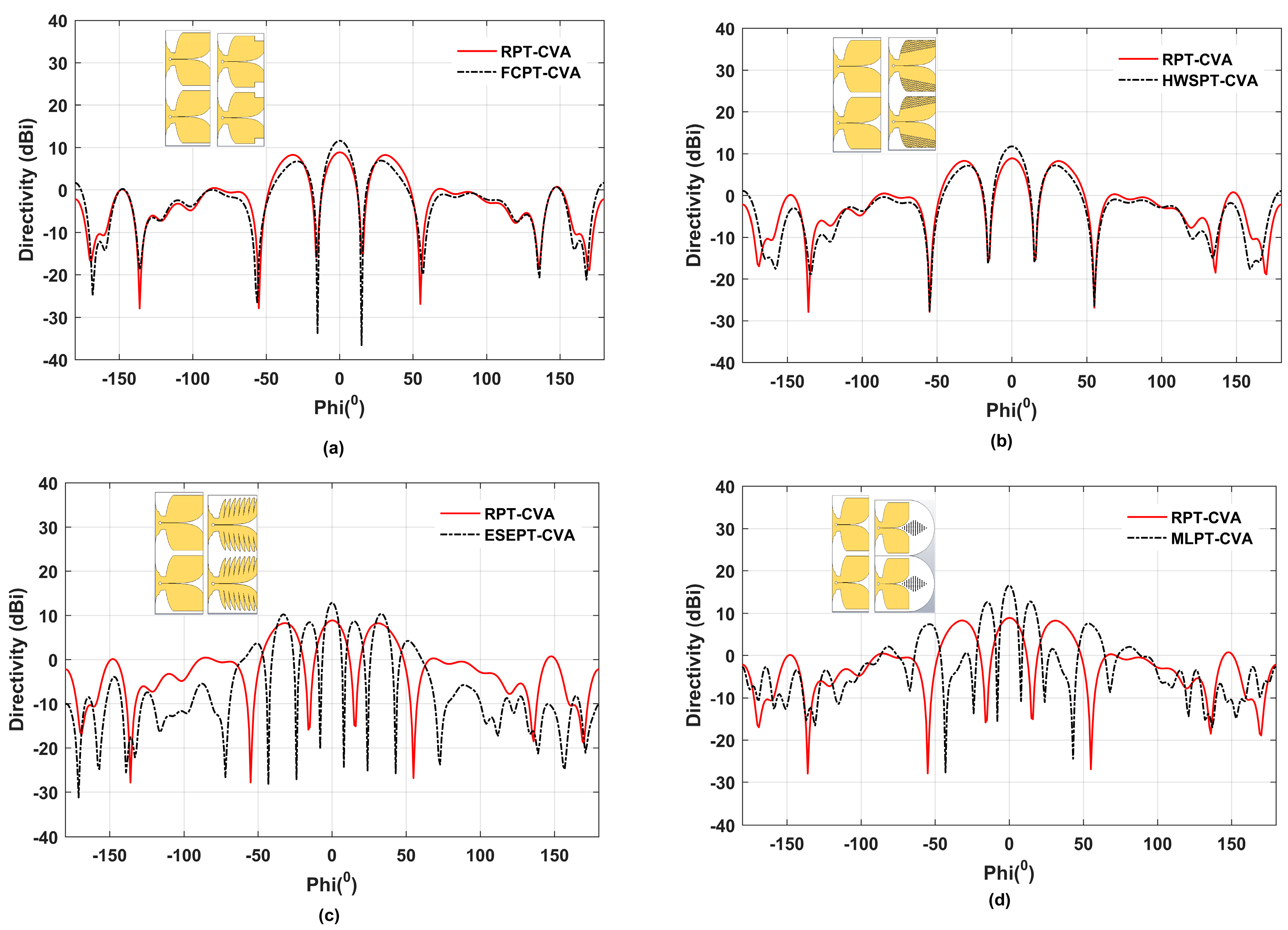 Electronics 12 00177 g011 Electronics 12 00177 g011