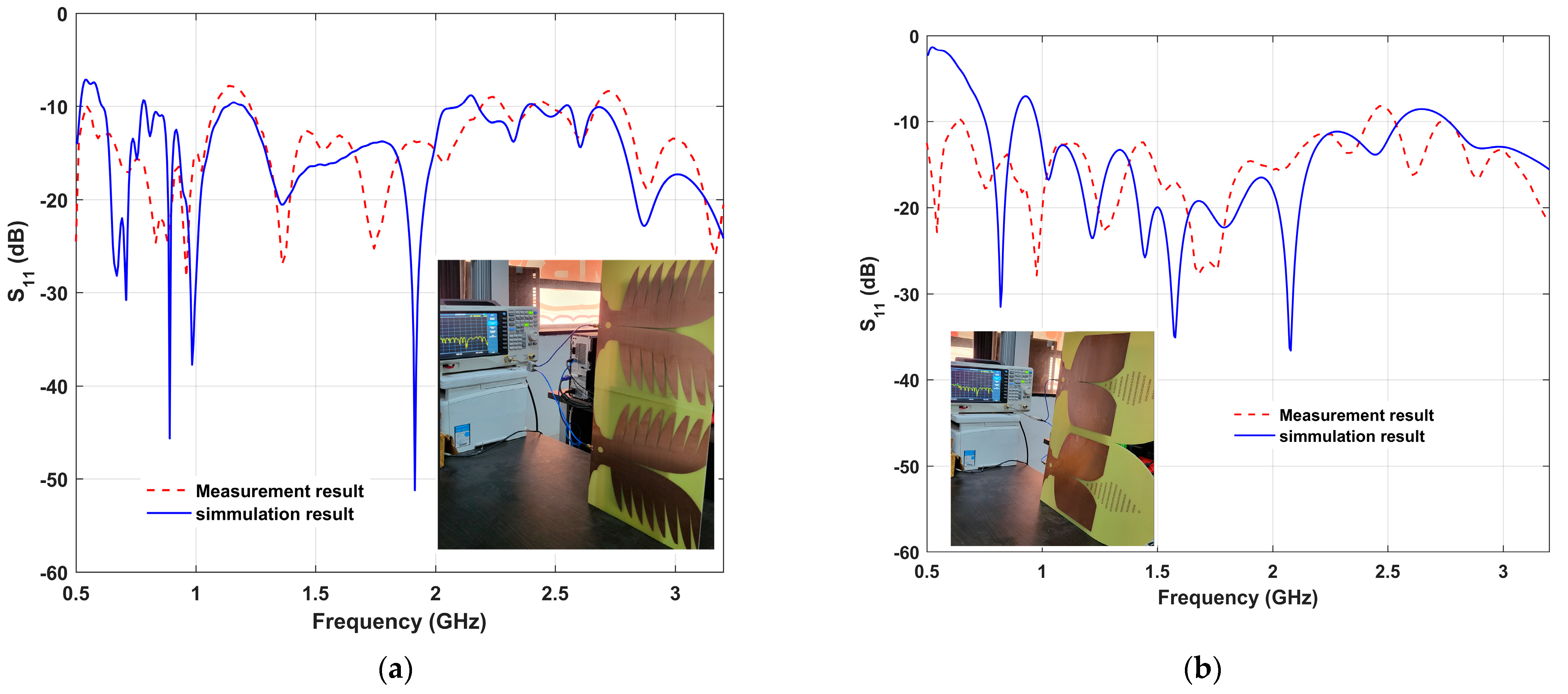 Electronics 12 00177 g014 Electronics 12 00177 g014
