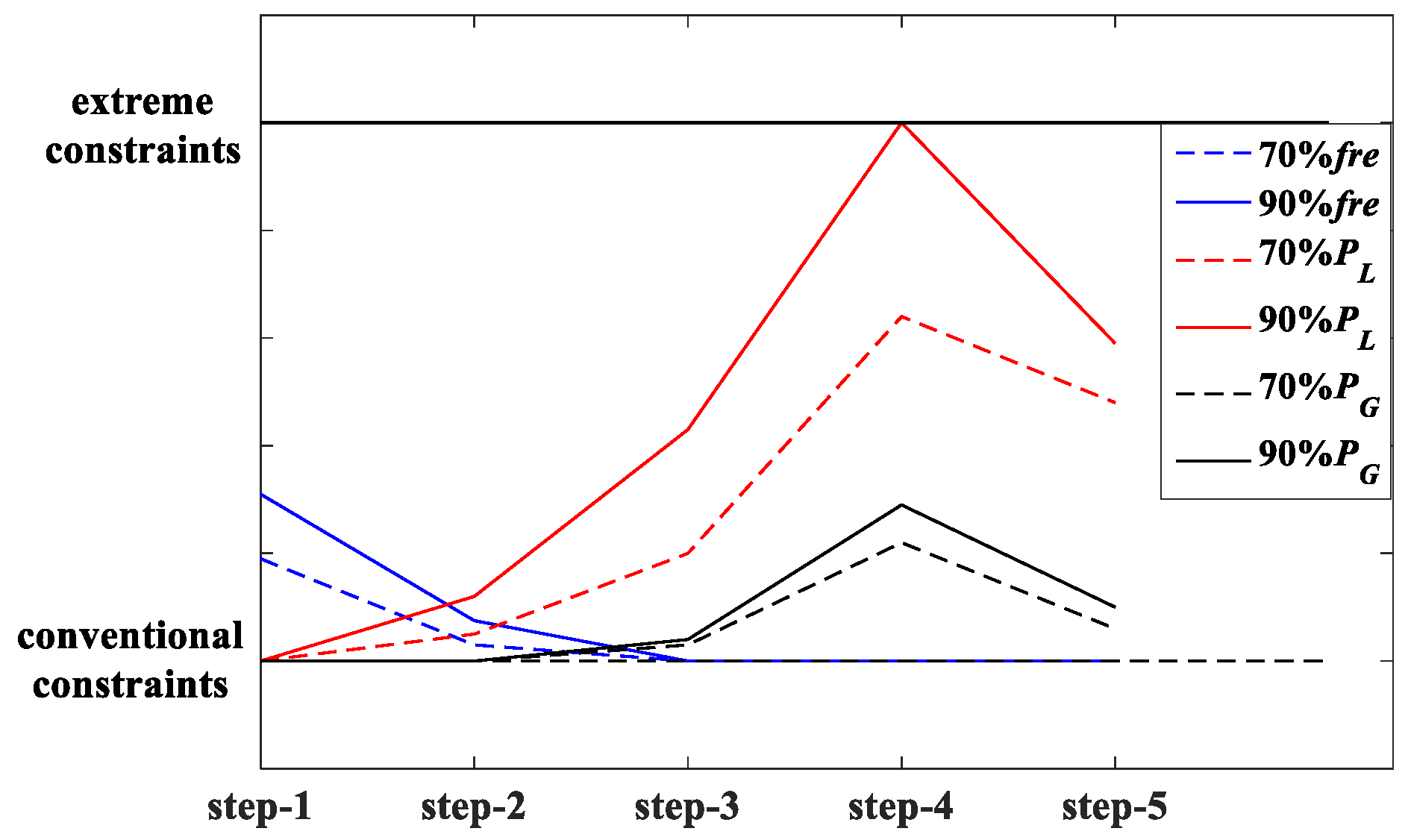 Electronics 12 00178 g003