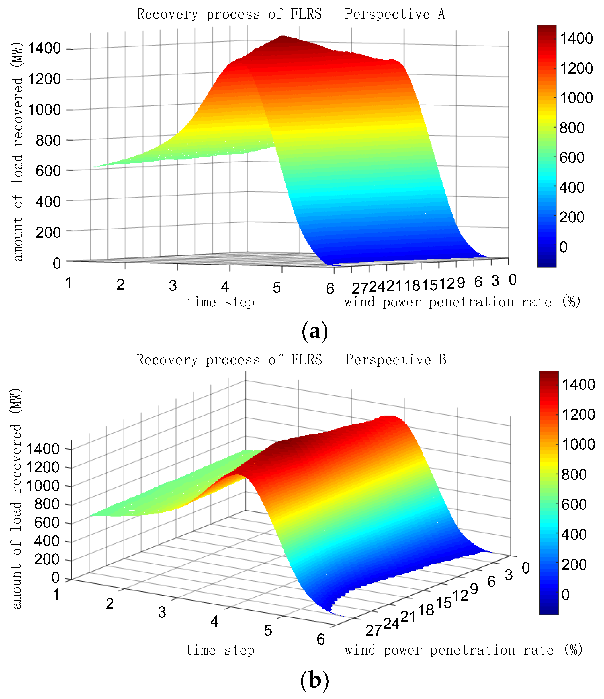 Electronics 12 00178 g004