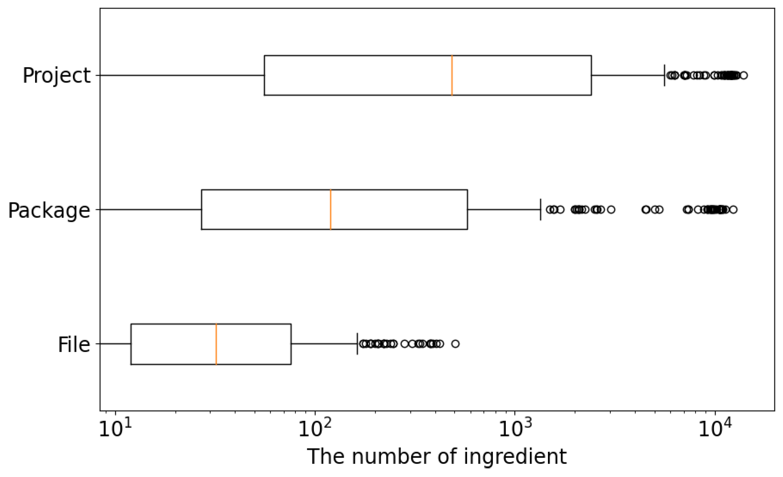 Electronics 12 00179 g007