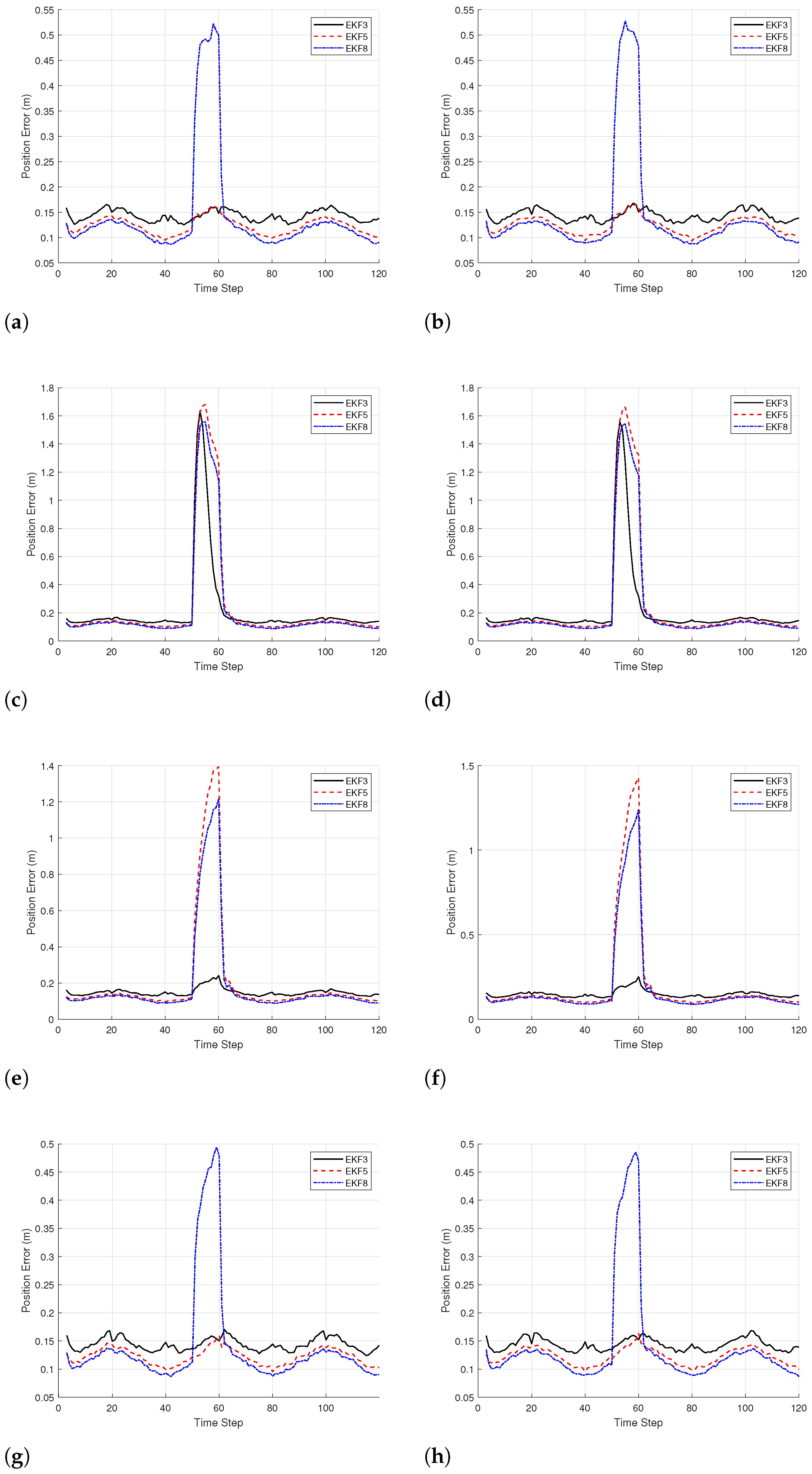 Electronics 12 00180 g004