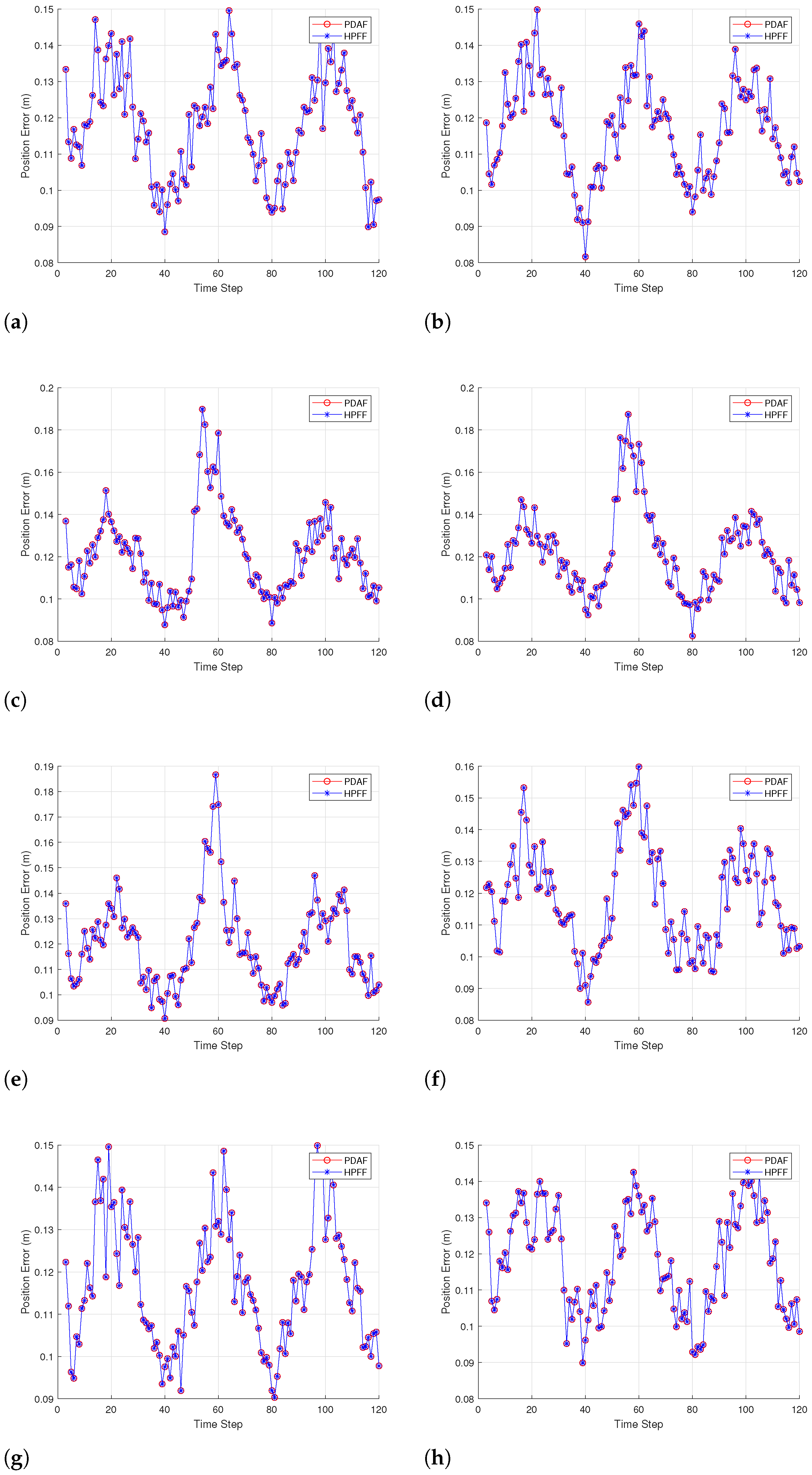 Electronics 12 00180 g006
