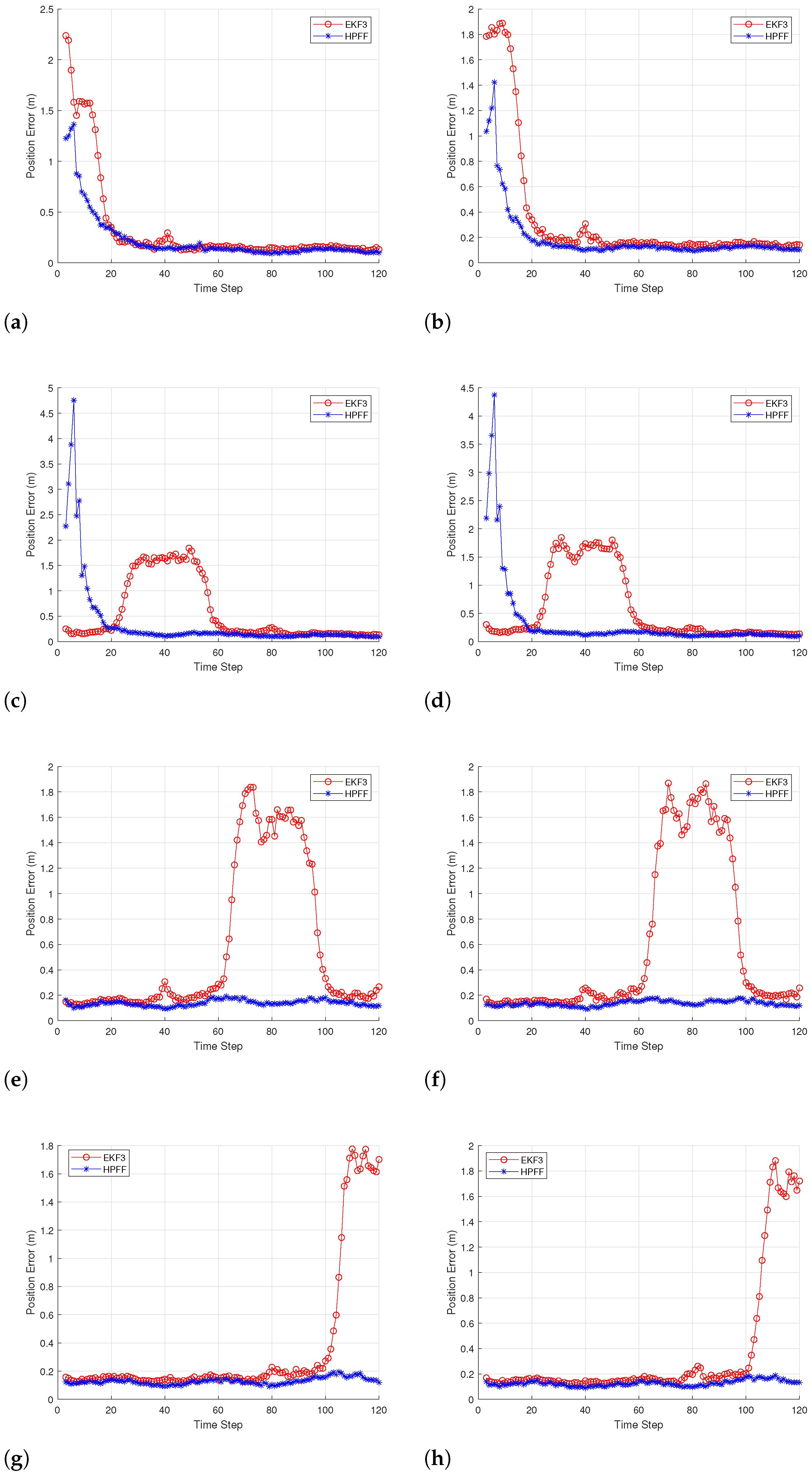 Electronics 12 00180 g009