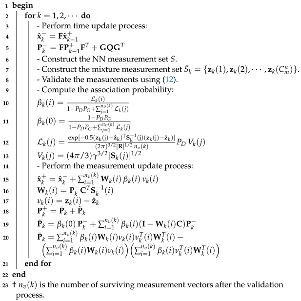 Electronics 12 00180 i002