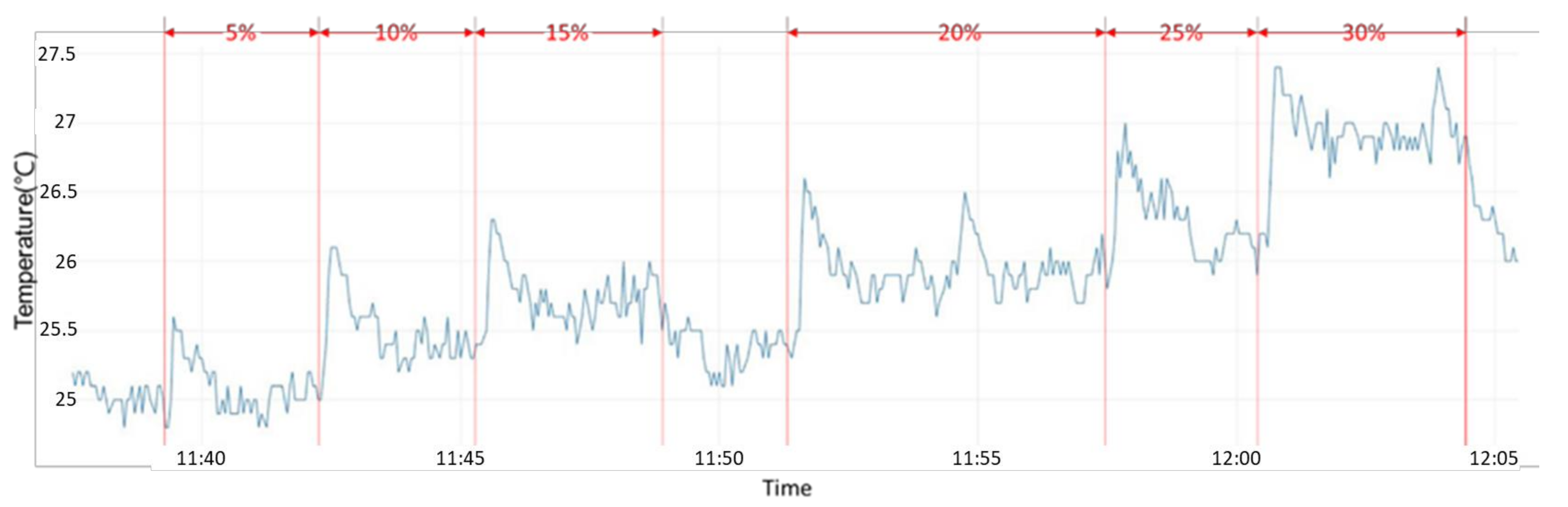 Electronics 12 00181 g024 Electronics 12 00181 g024